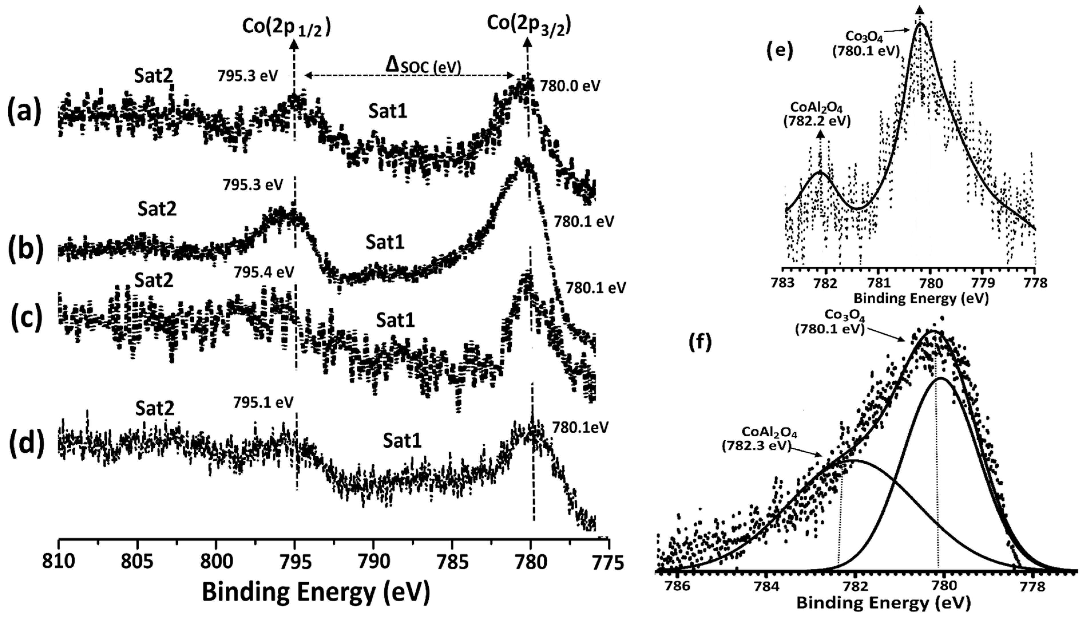 Materials 12 01810 g008