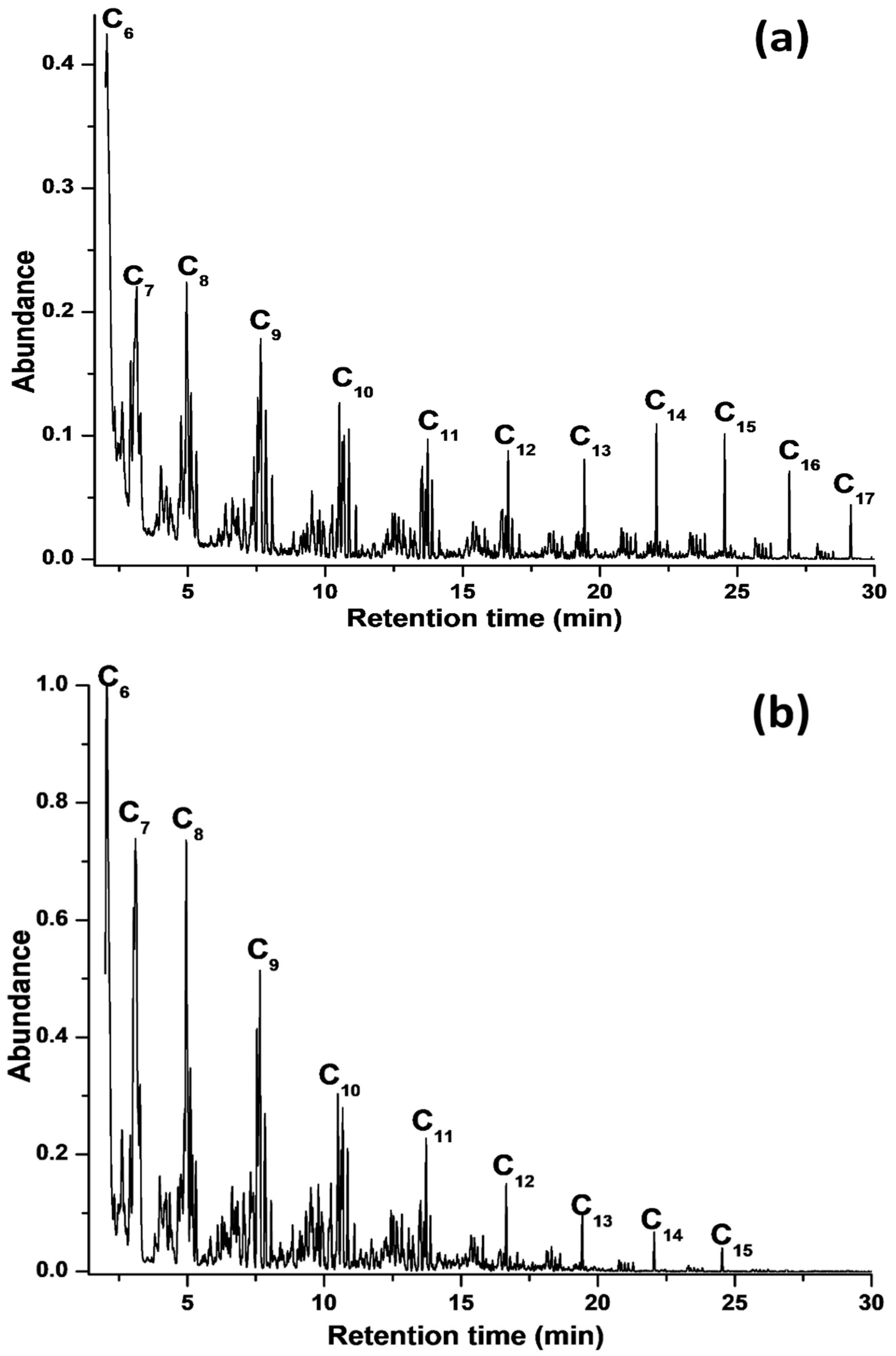 Materials 12 01810 g009
