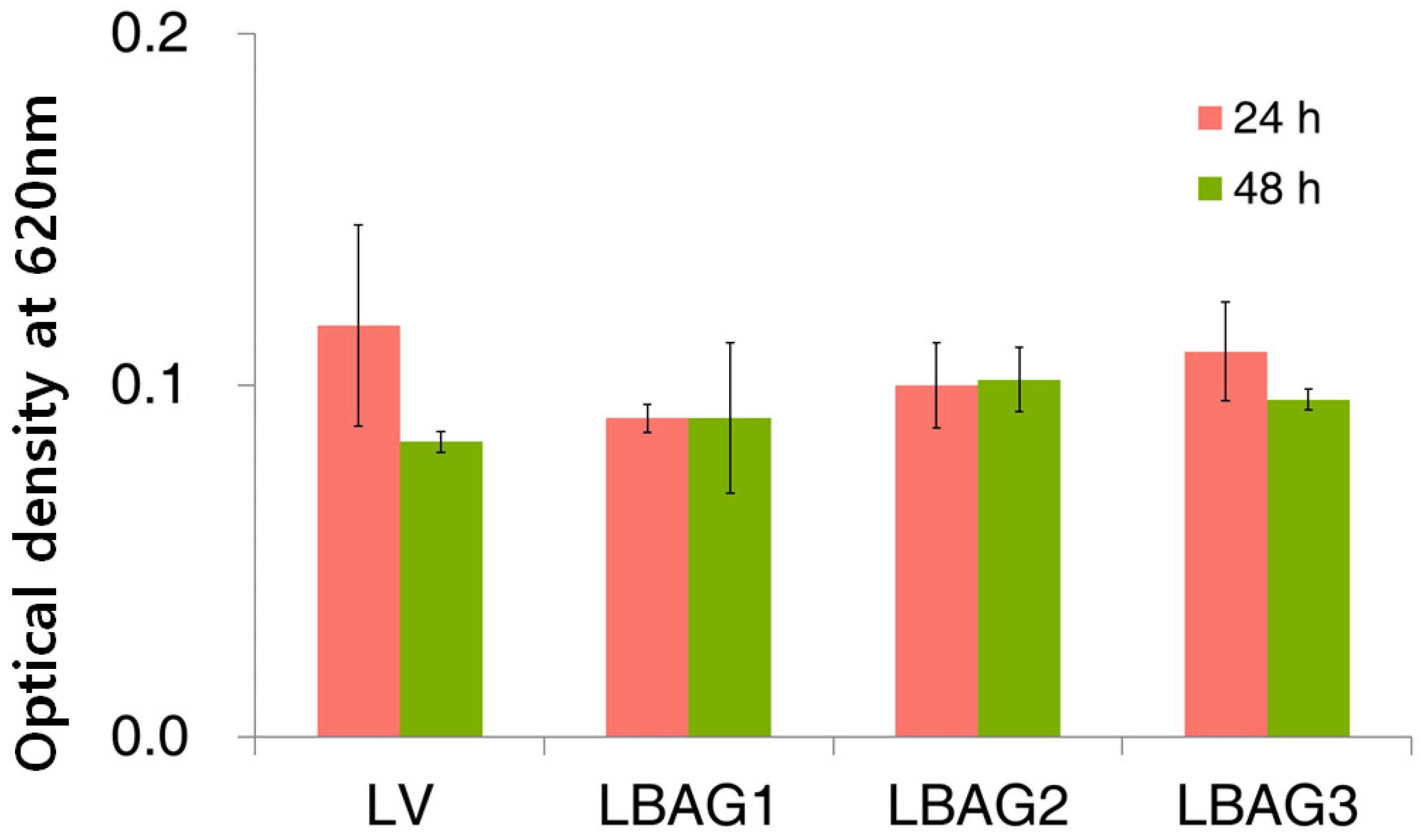 Materials 12 01813 g007 Materials 12 01813 g007