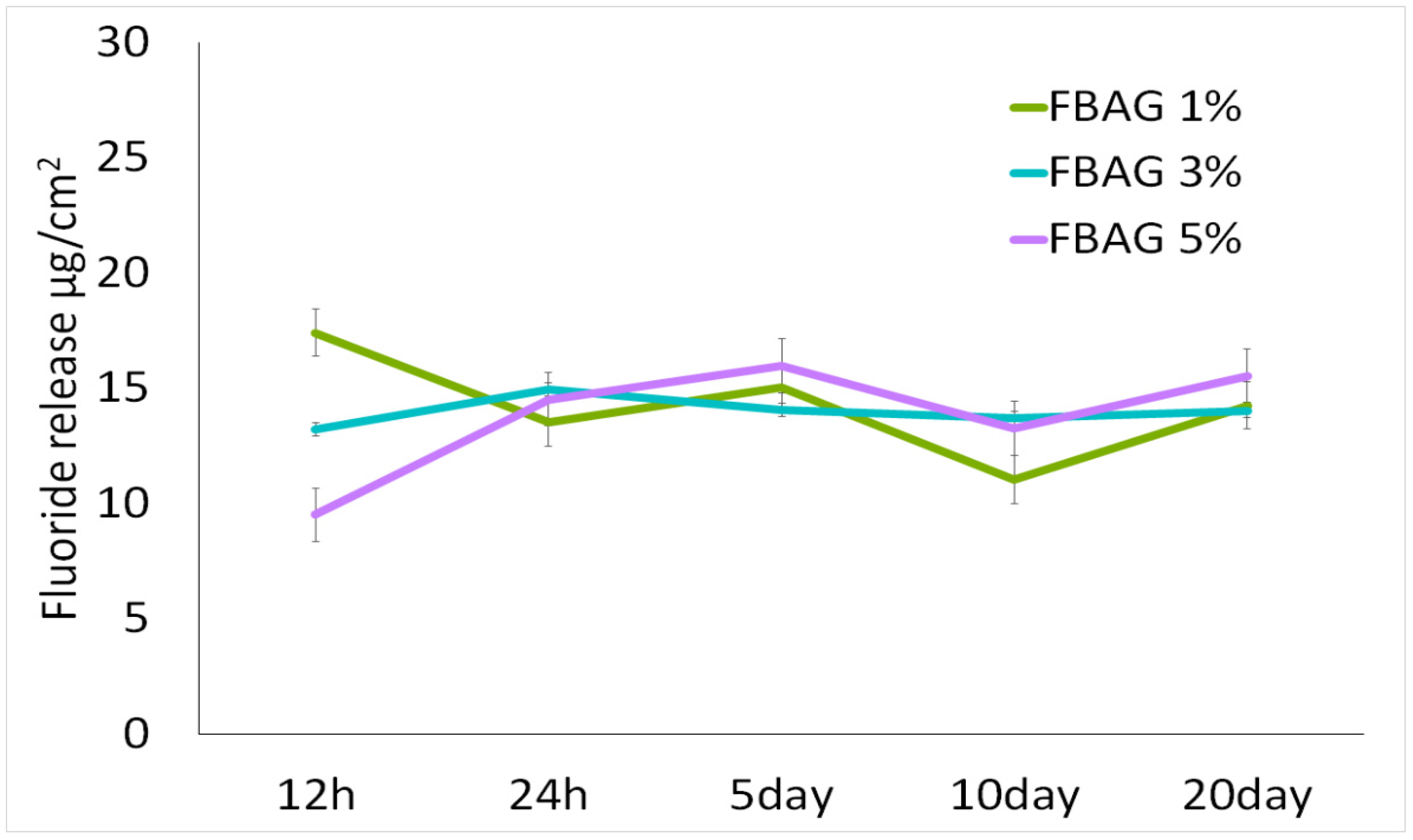 Materials 12 01813 g009 Materials 12 01813 g009