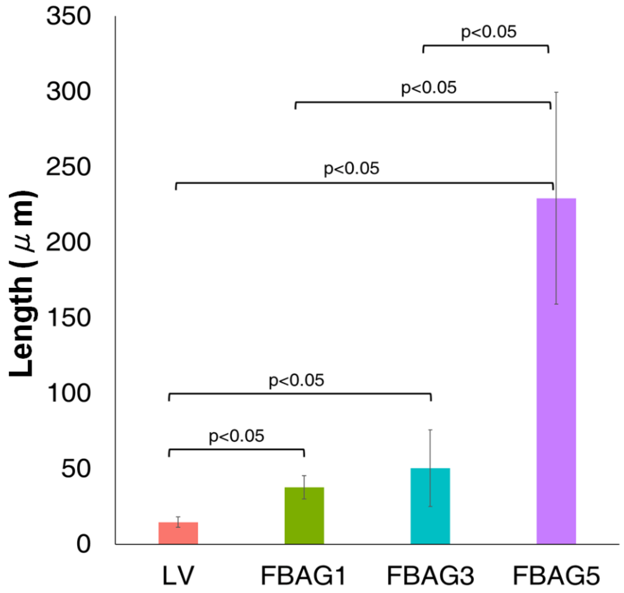 Materials 12 01813 g010 Materials 12 01813 g010