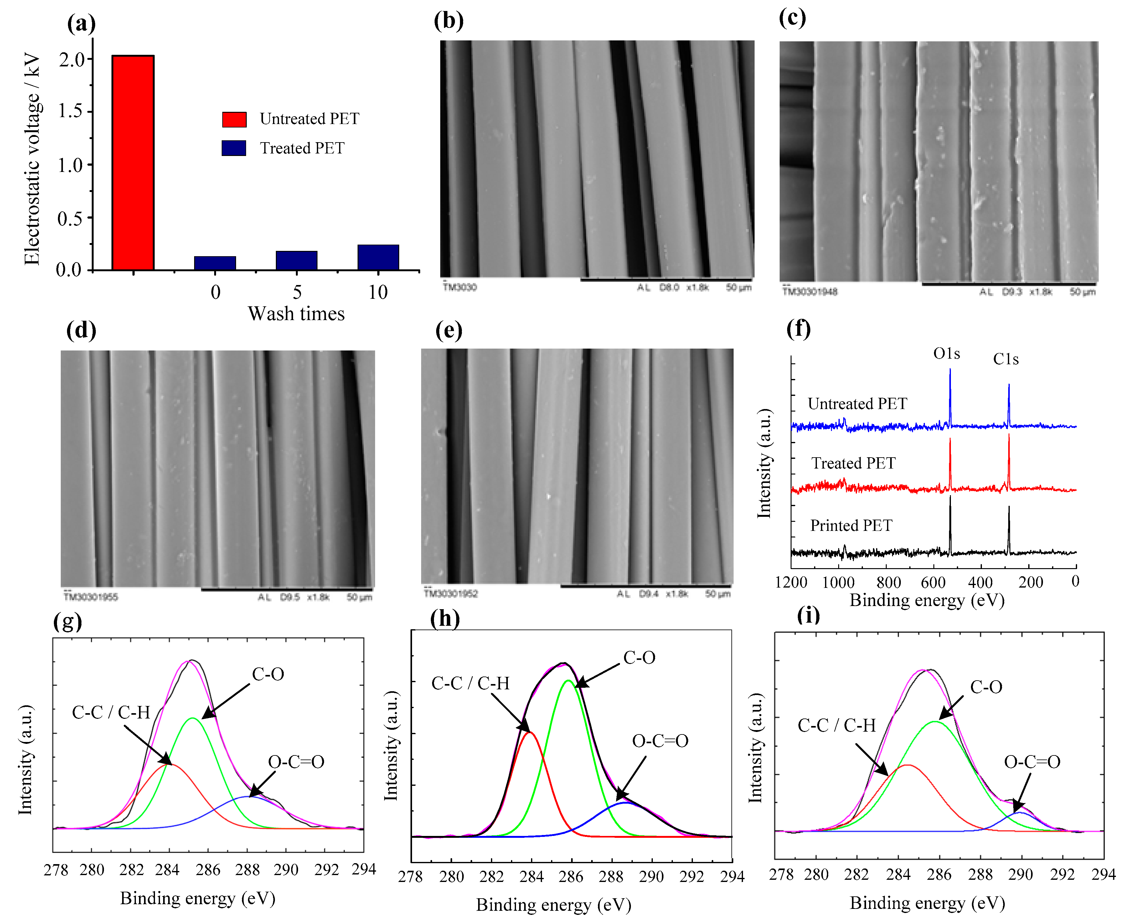 Materials 12 01820 g006