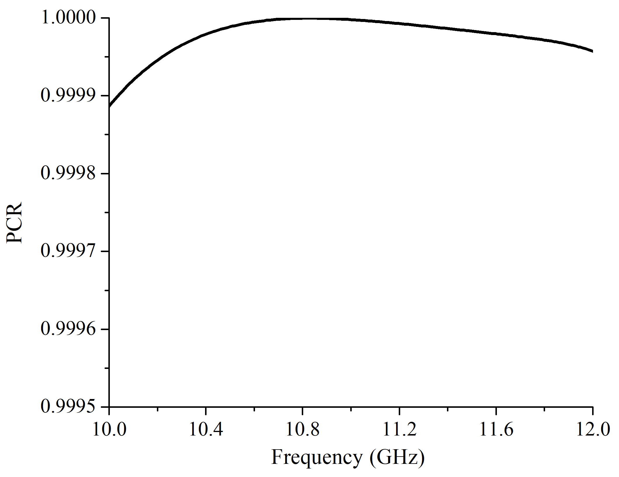Materials 12 01827 g003