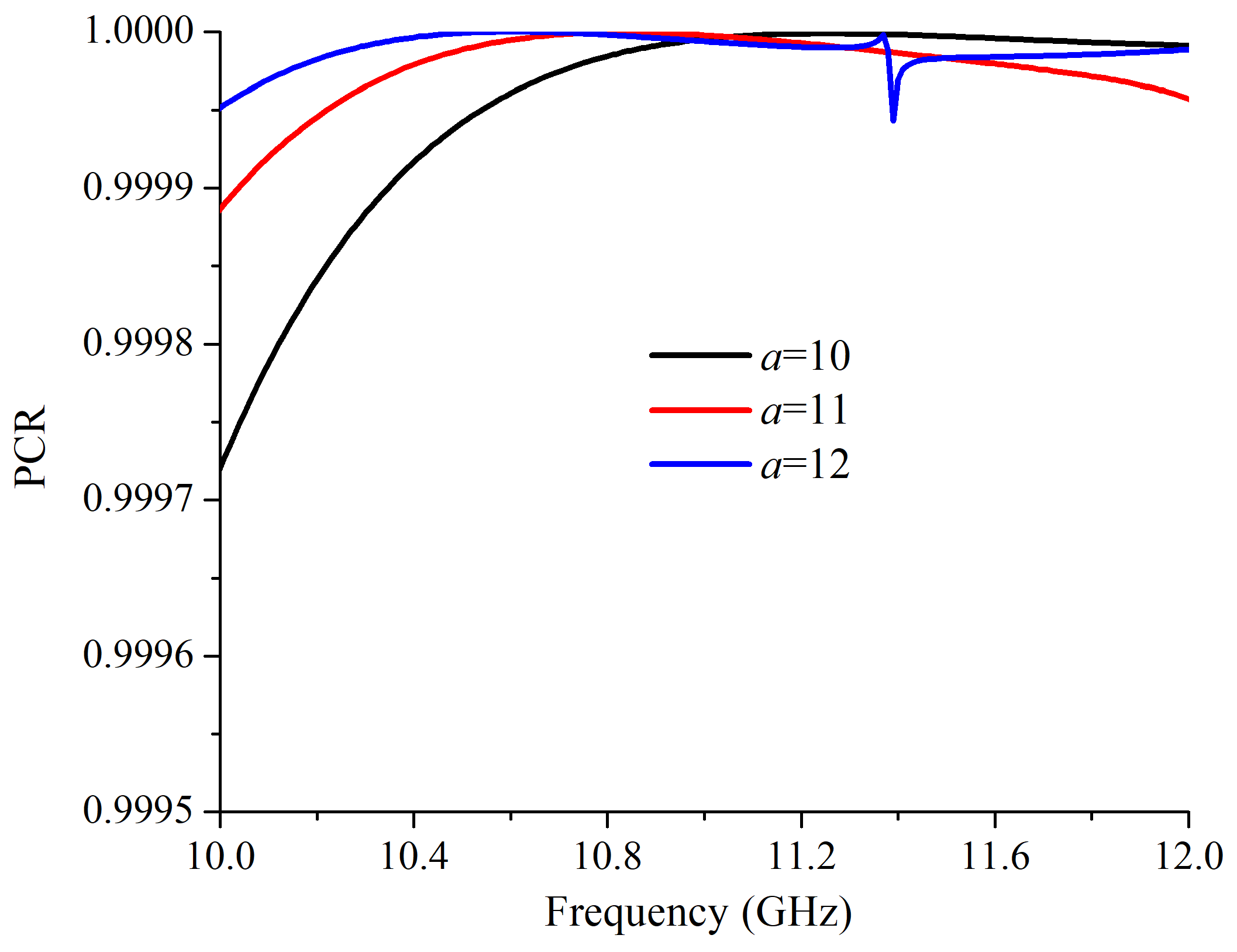 Materials 12 01827 g005