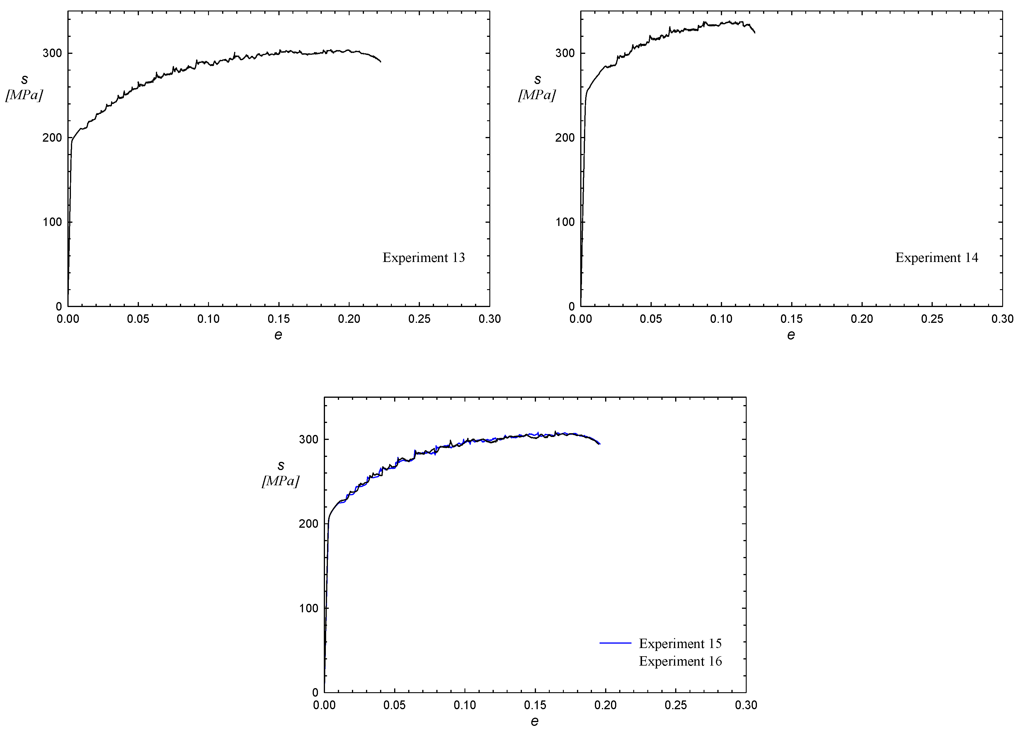 Materials 12 01838 g001c Materials 12 01838 g001c