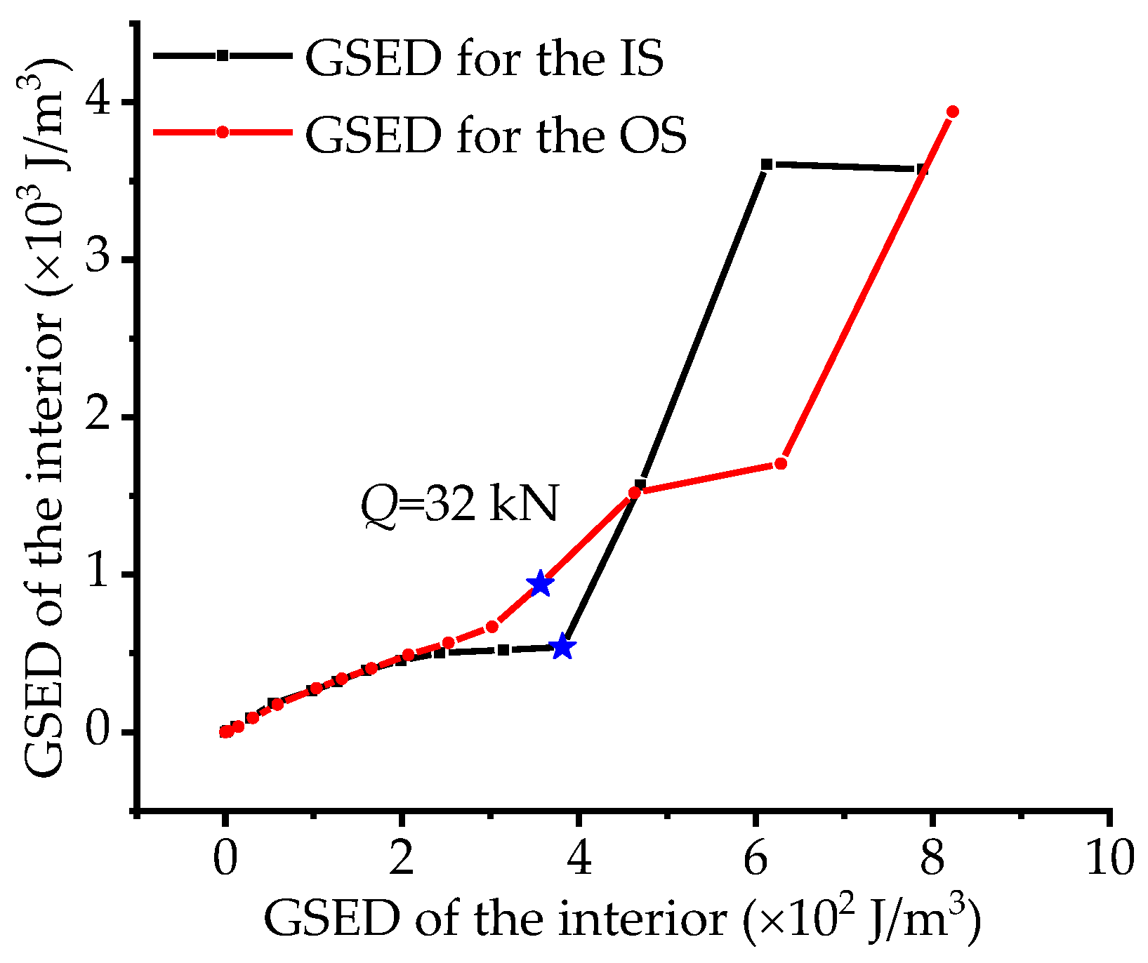 Materials 12 01841 g014 Materials 12 01841 g014