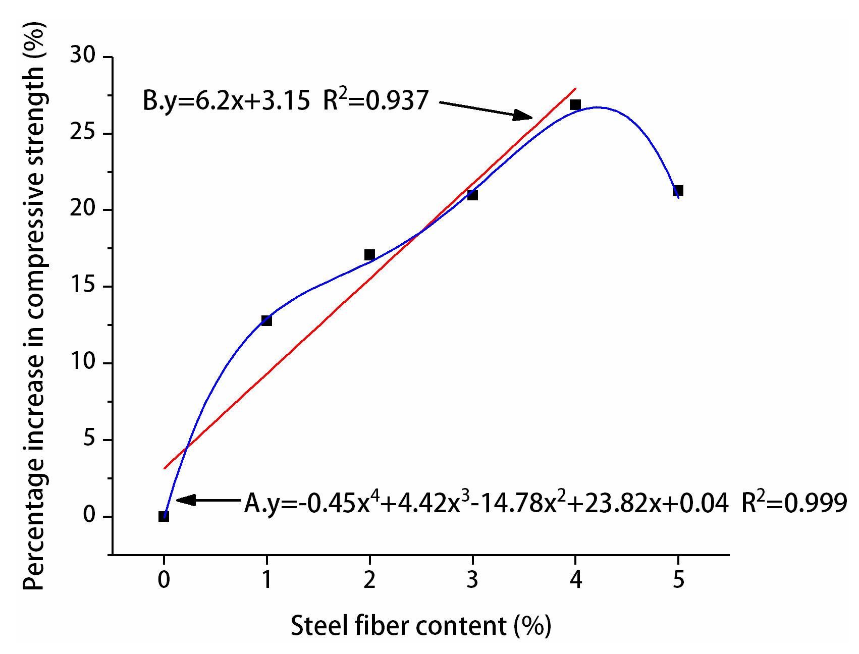Materials 12 01845 g014 Materials 12 01845 g014