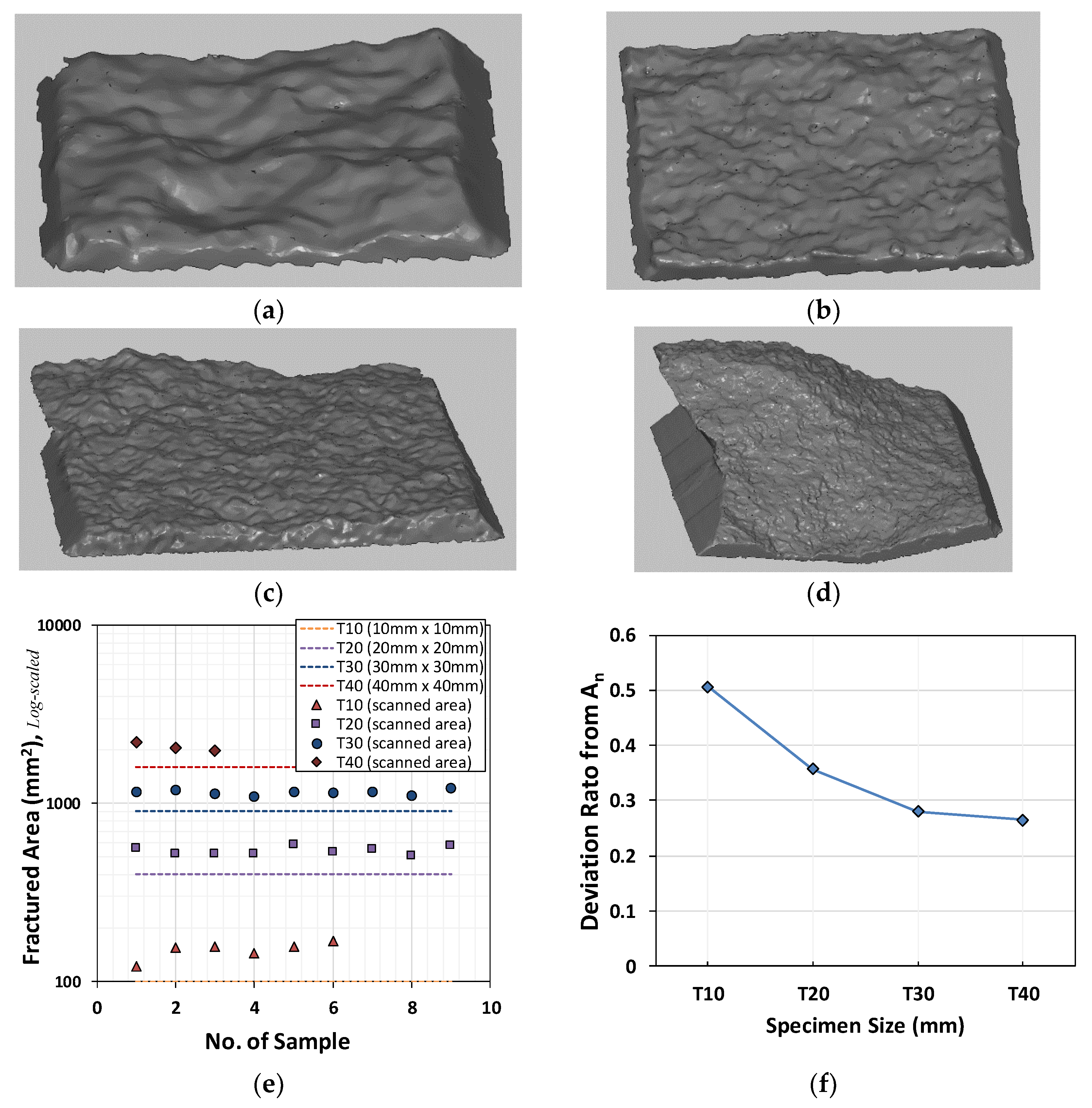 Materials 12 01850 g003 Materials 12 01850 g003