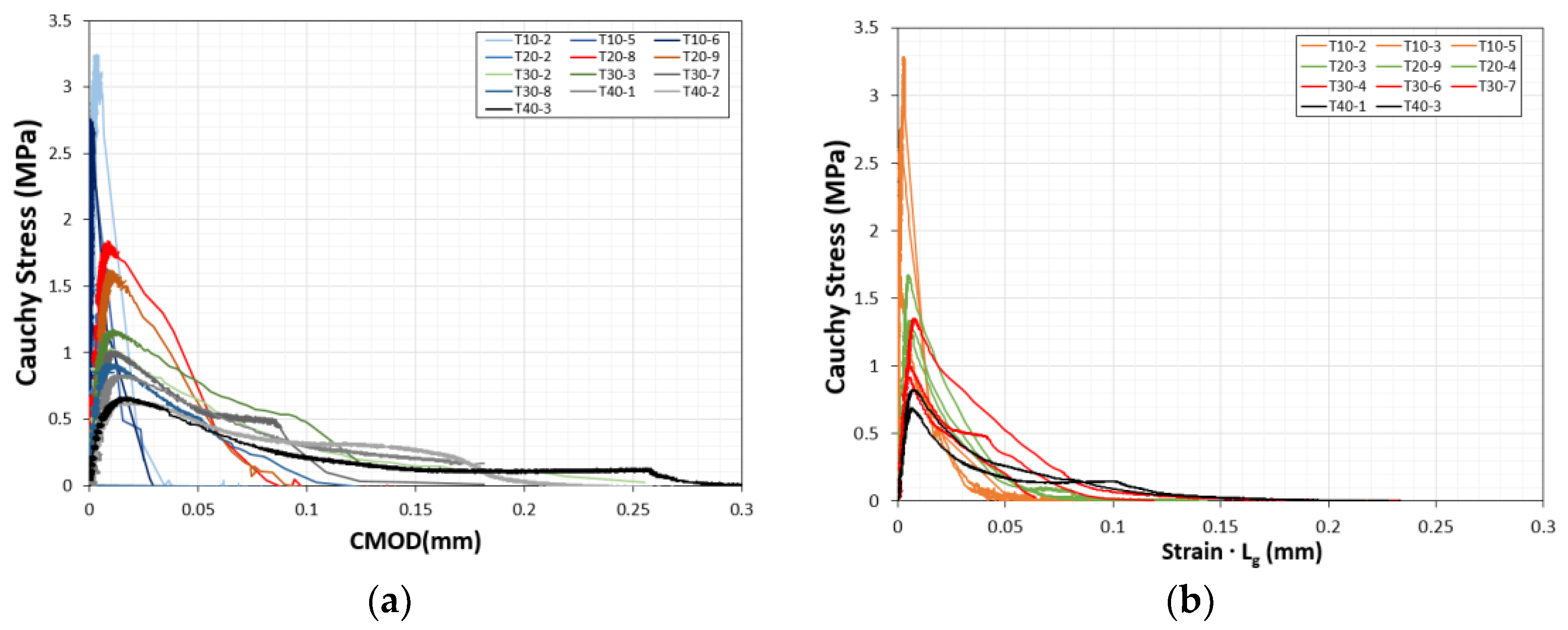 Materials 12 01850 g004 Materials 12 01850 g004