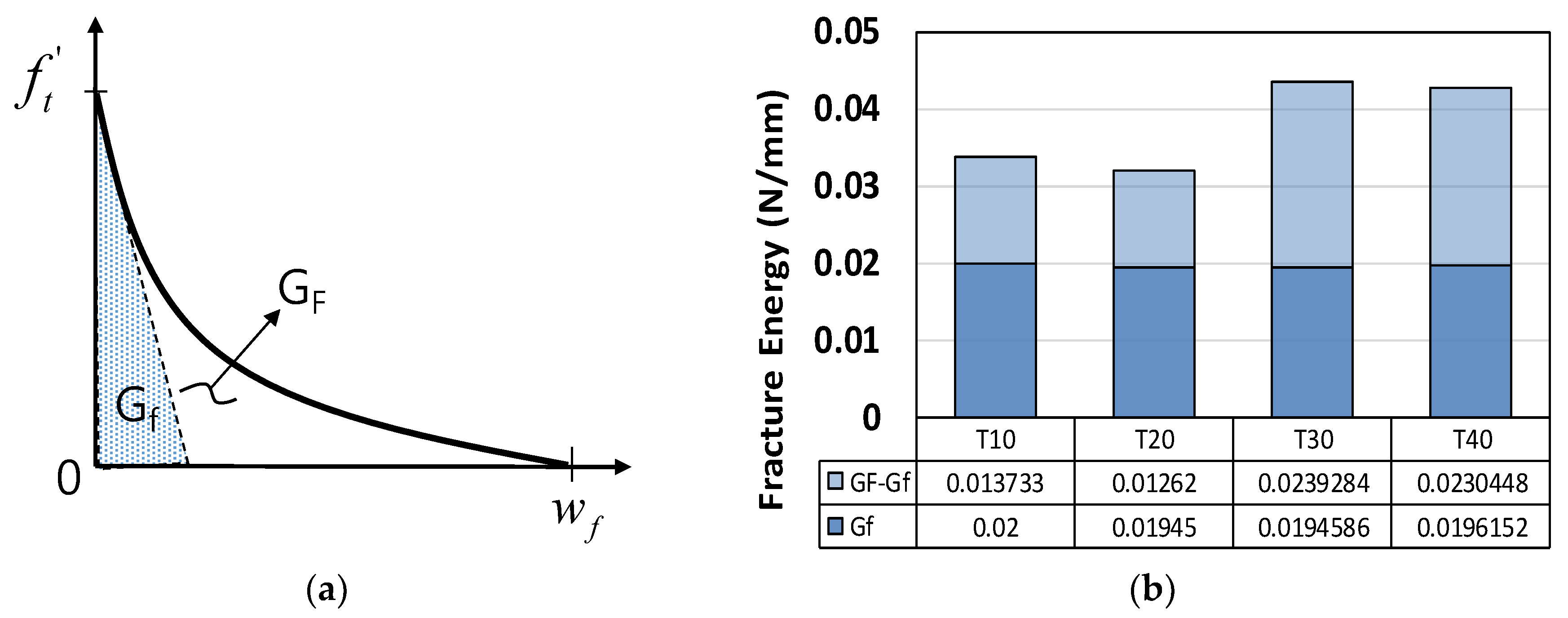 Materials 12 01850 g012 Materials 12 01850 g012