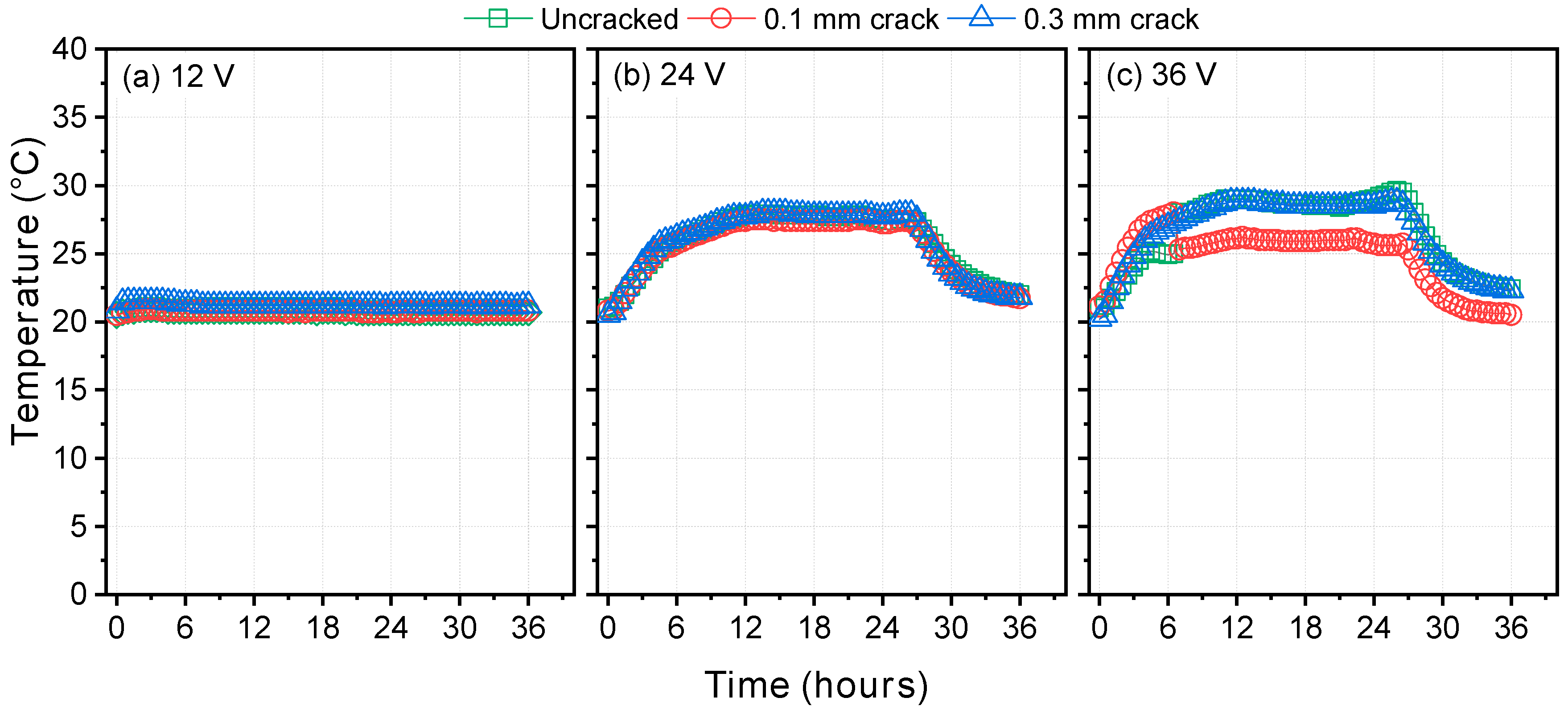 Materials 12 01865 g007