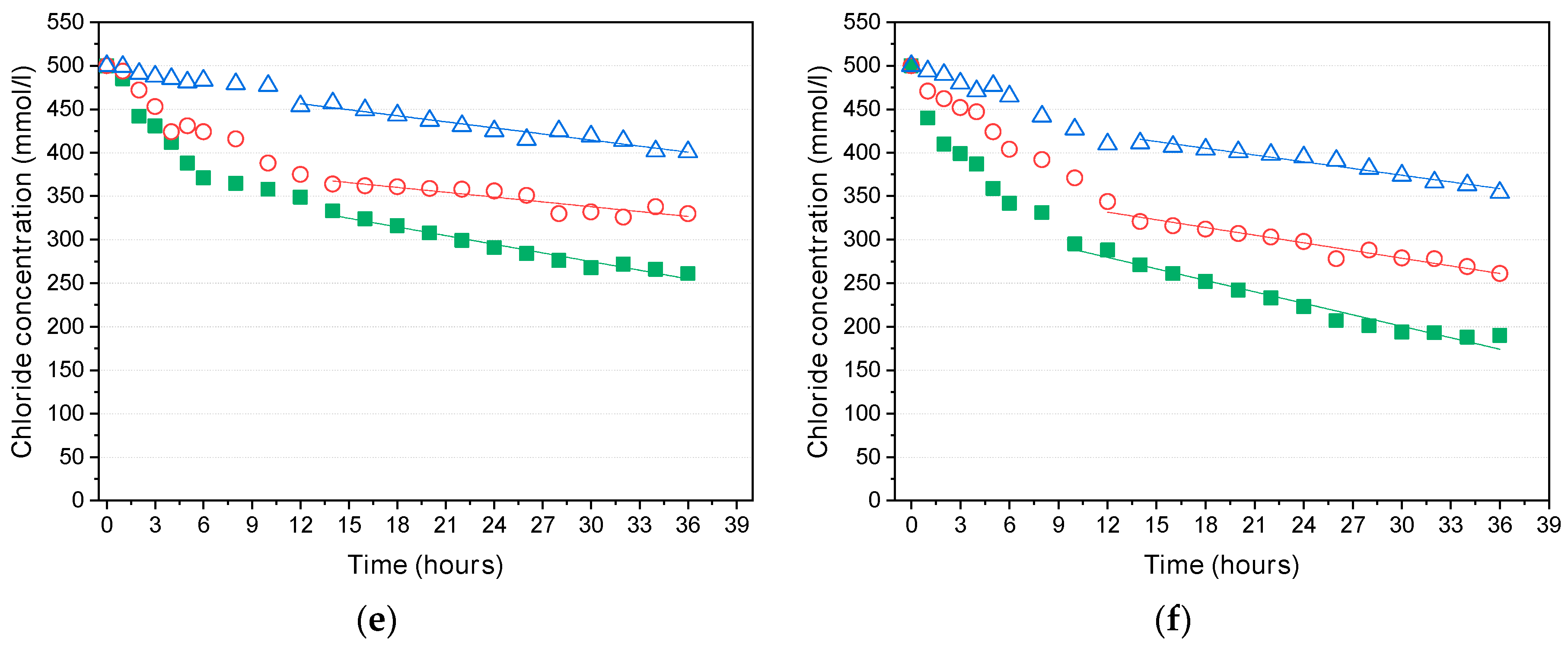 Materials 12 01865 g008b
