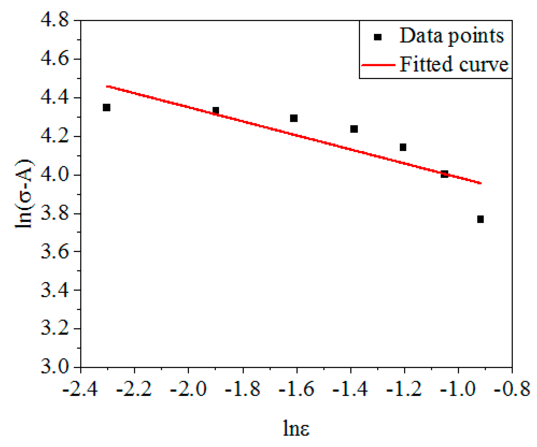 Materials 12 01893 g002 Materials 12 01893 g002
