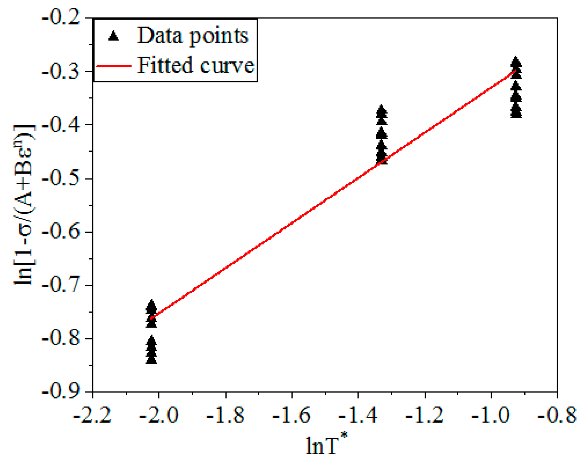 Materials 12 01893 g004 Materials 12 01893 g004