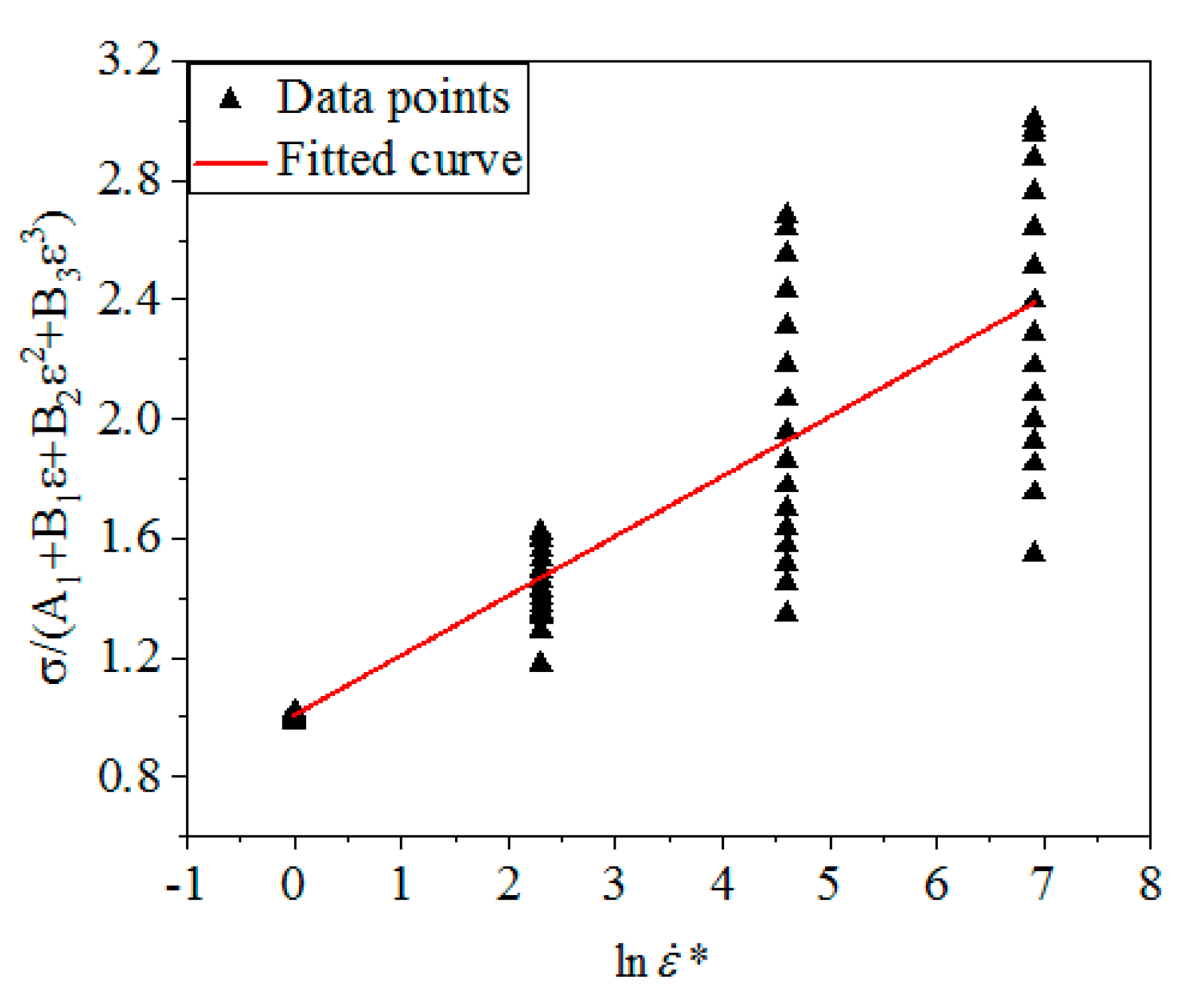 Materials 12 01893 g006 Materials 12 01893 g006