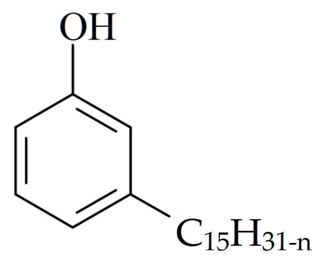 Materials 12 01904 g001