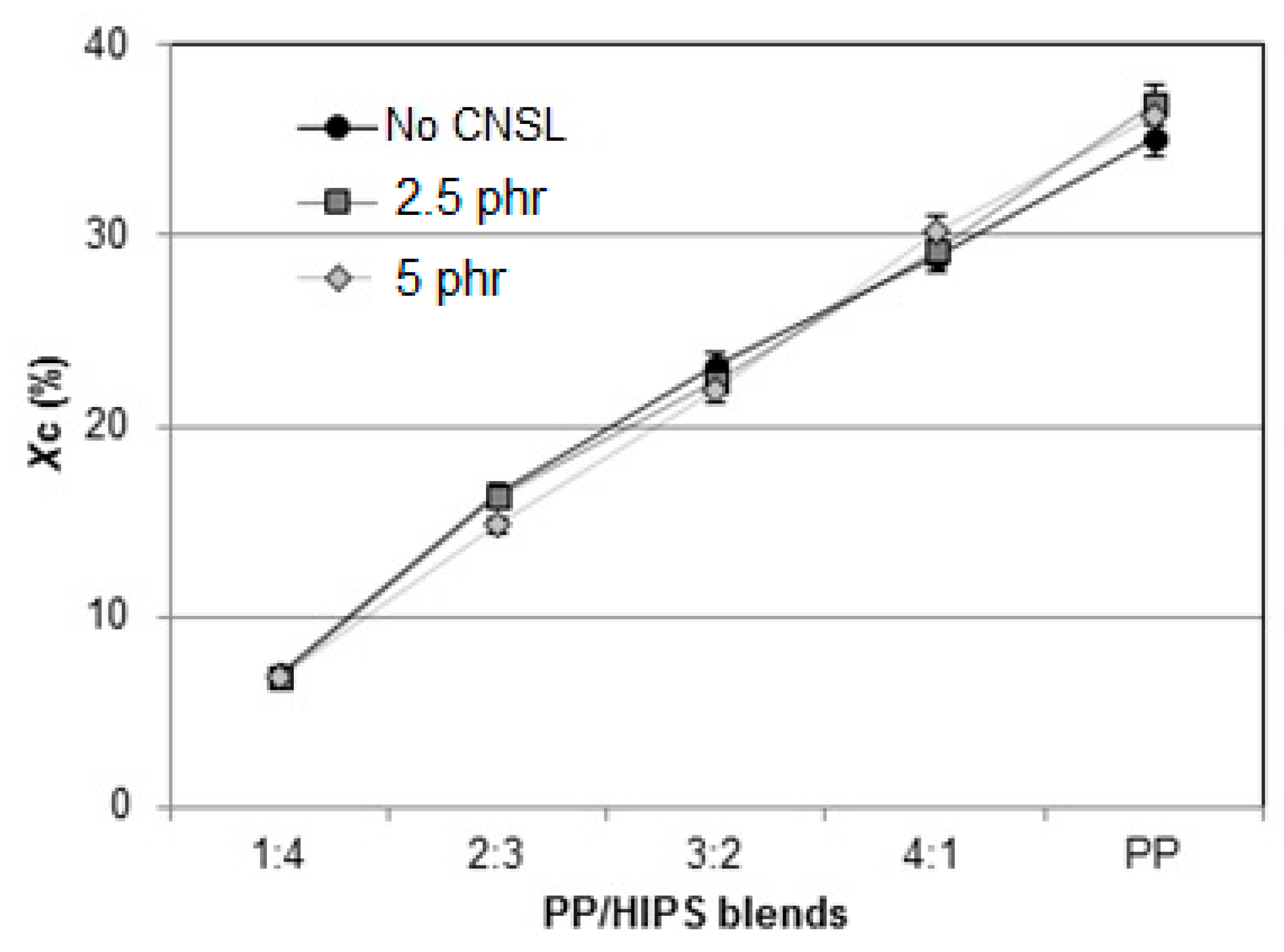 Materials 12 01904 g016