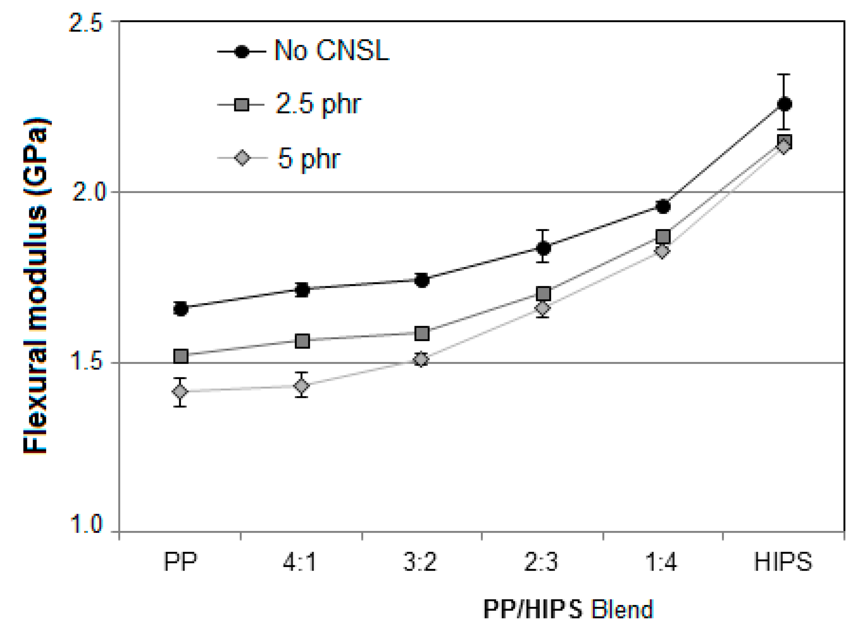 Materials 12 01904 g018