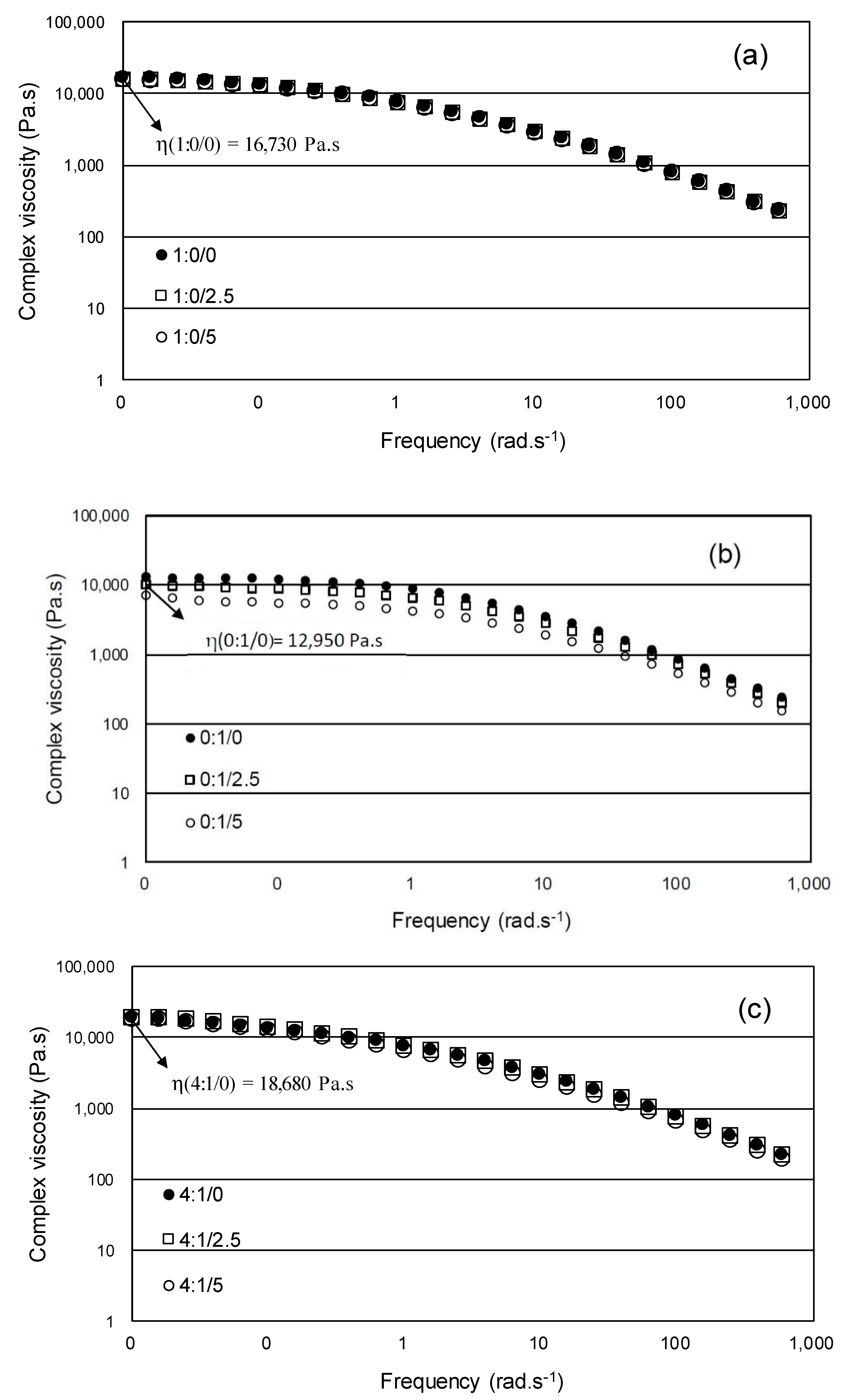 Materials 12 01904 g019a