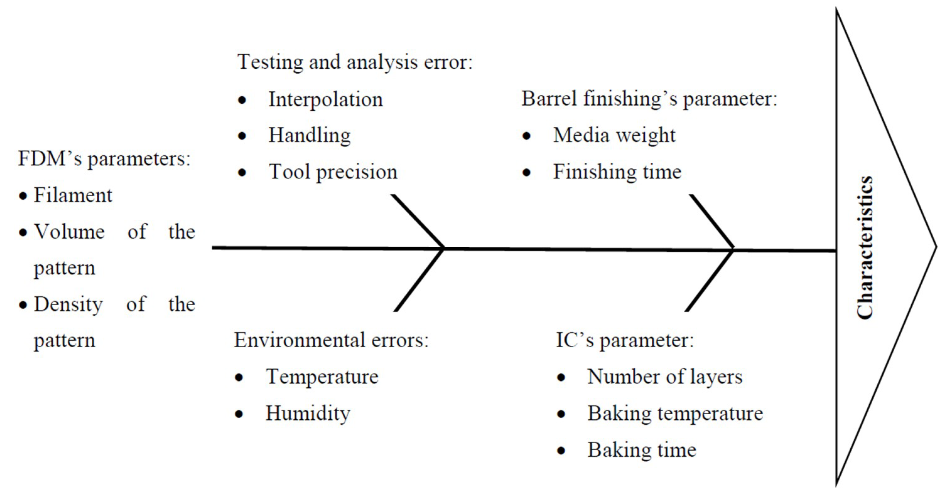 Materials 12 01907 g002 Materials 12 01907 g002