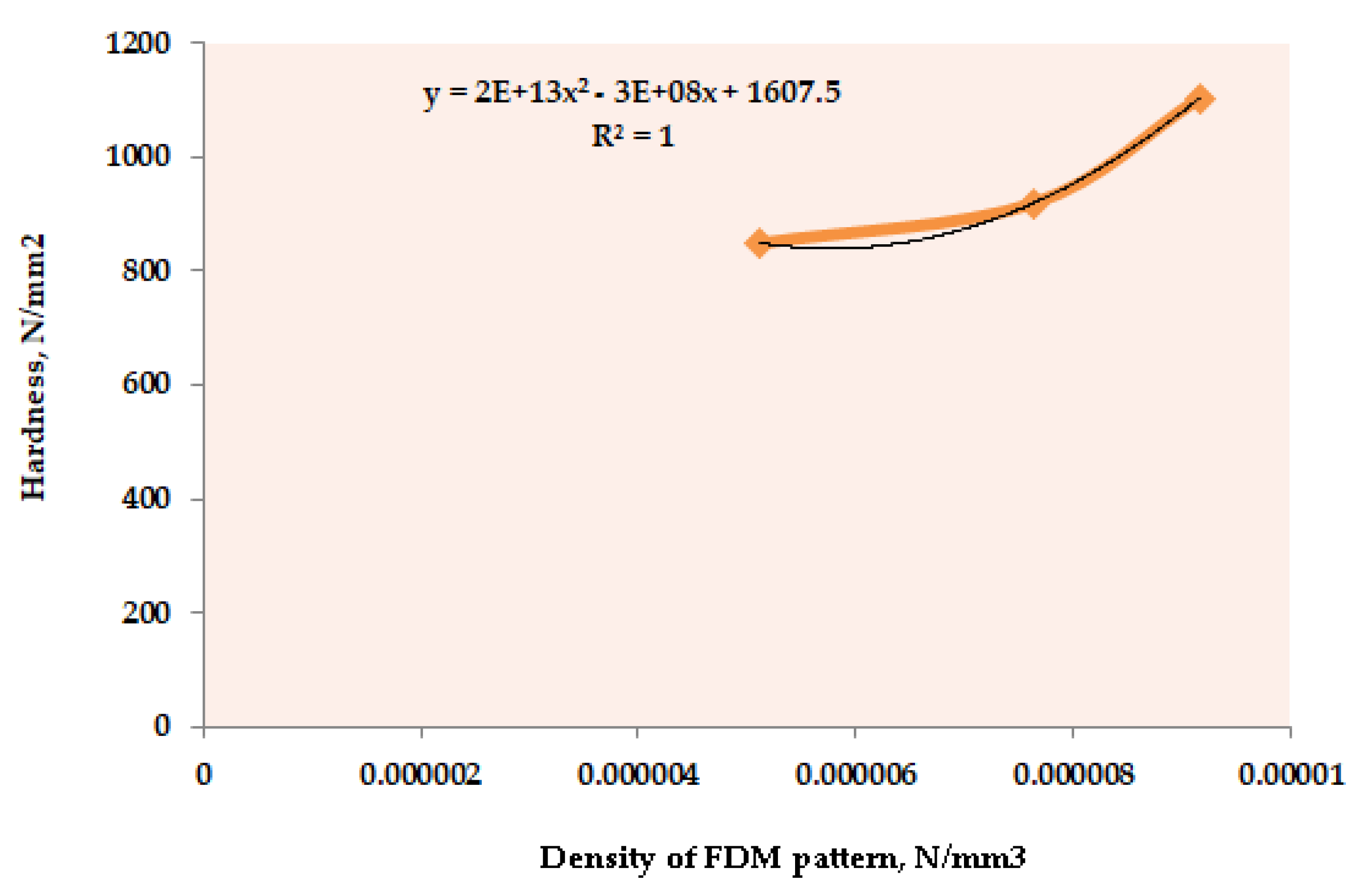 Materials 12 01907 g004 Materials 12 01907 g004