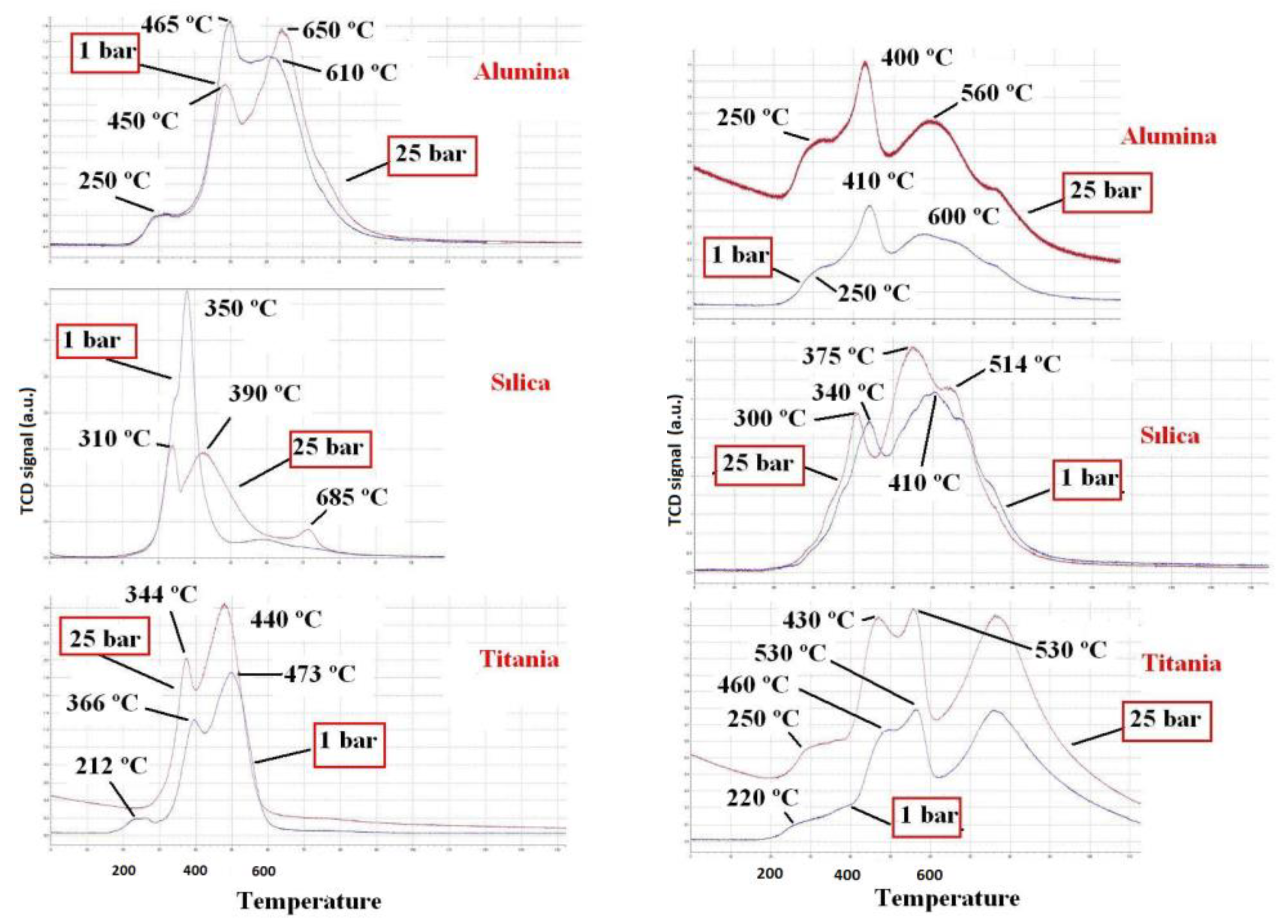Materials 12 01915 g004