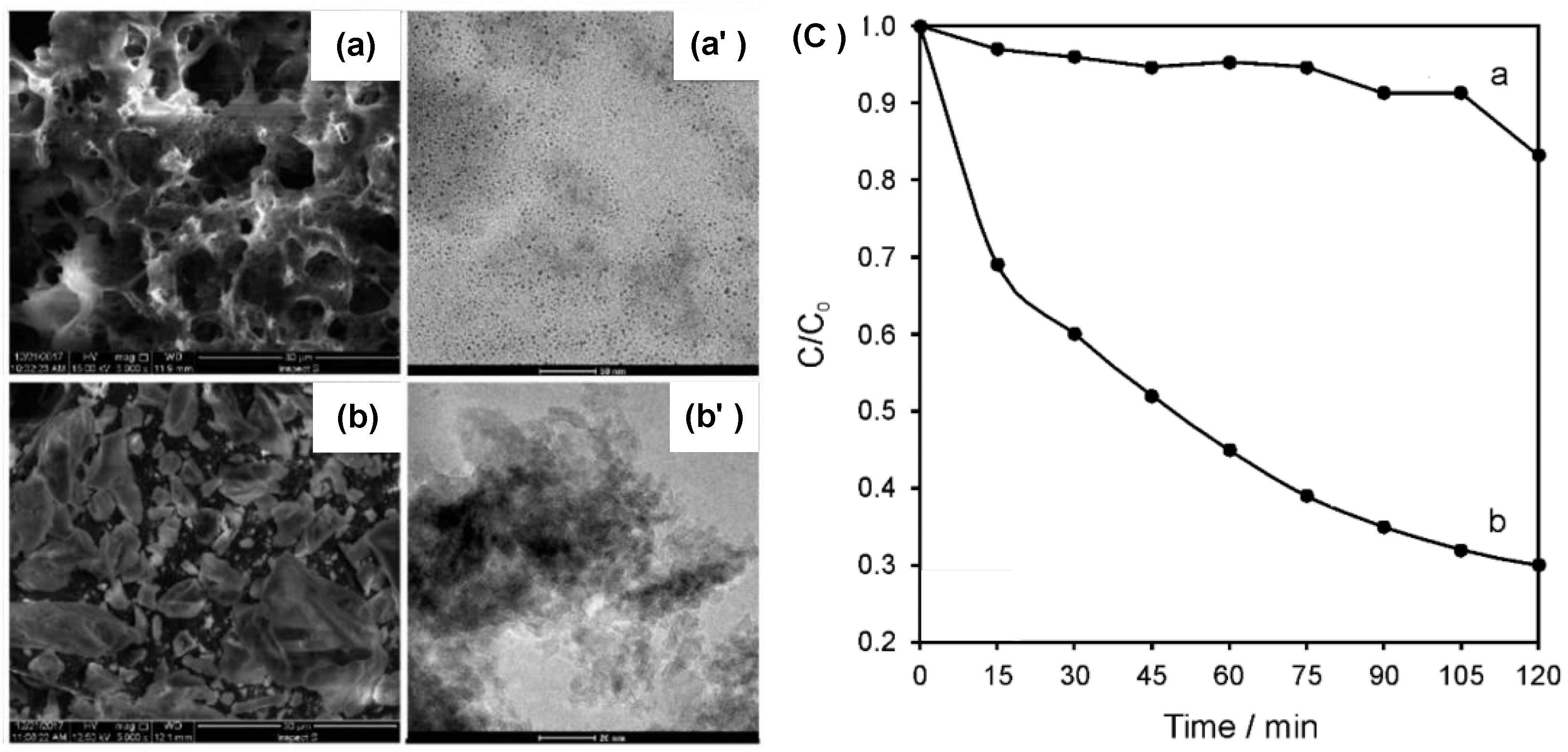 Materials 12 01916 g007
