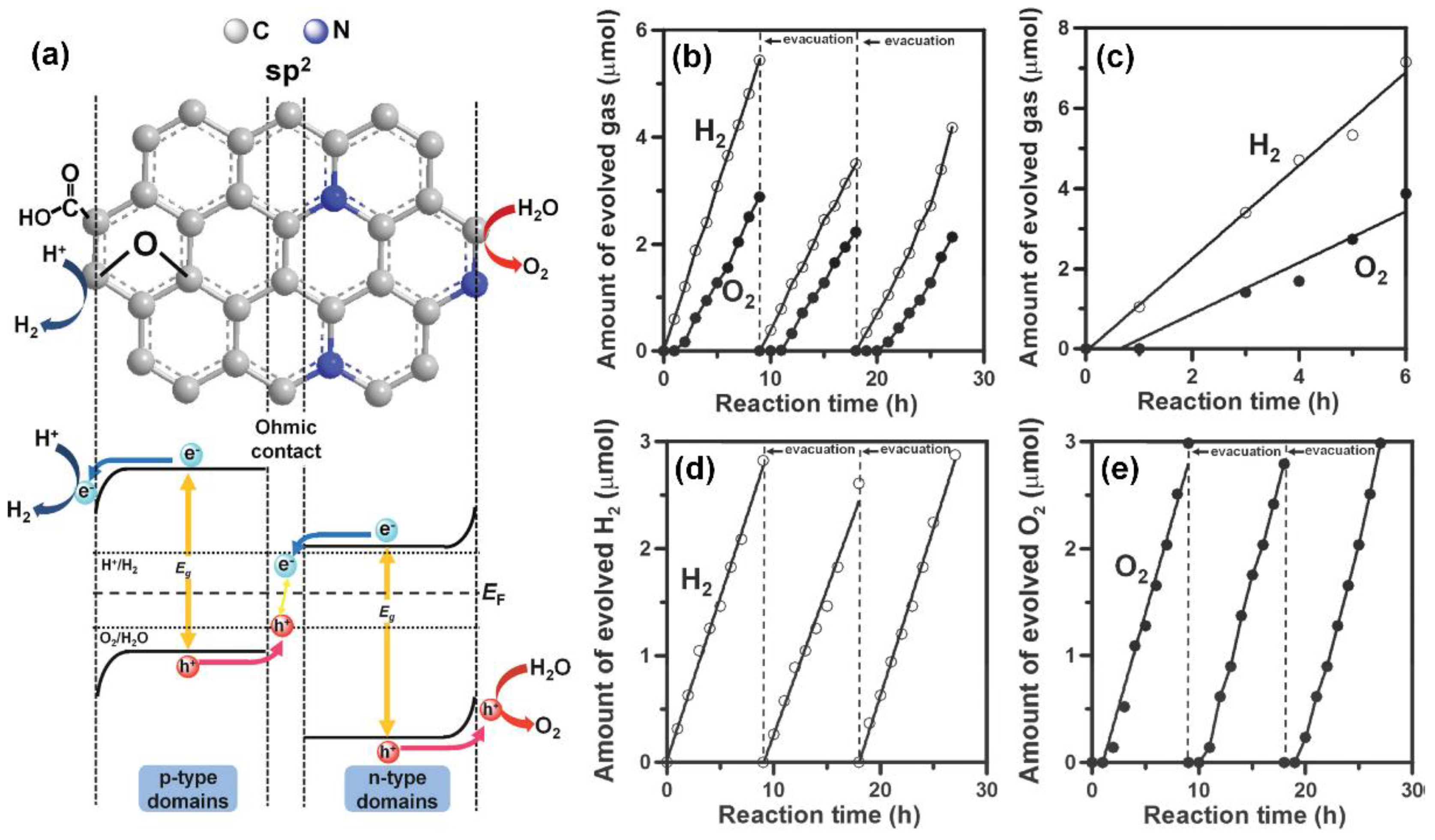 Materials 12 01916 g008