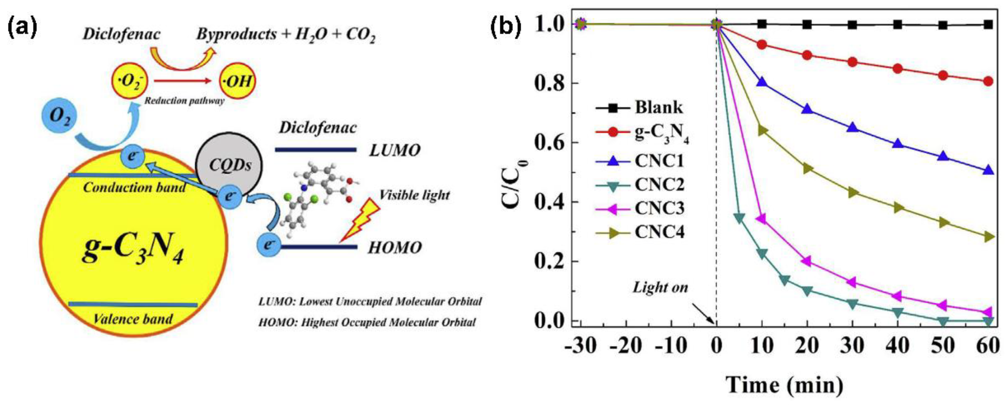 Materials 12 01916 g010