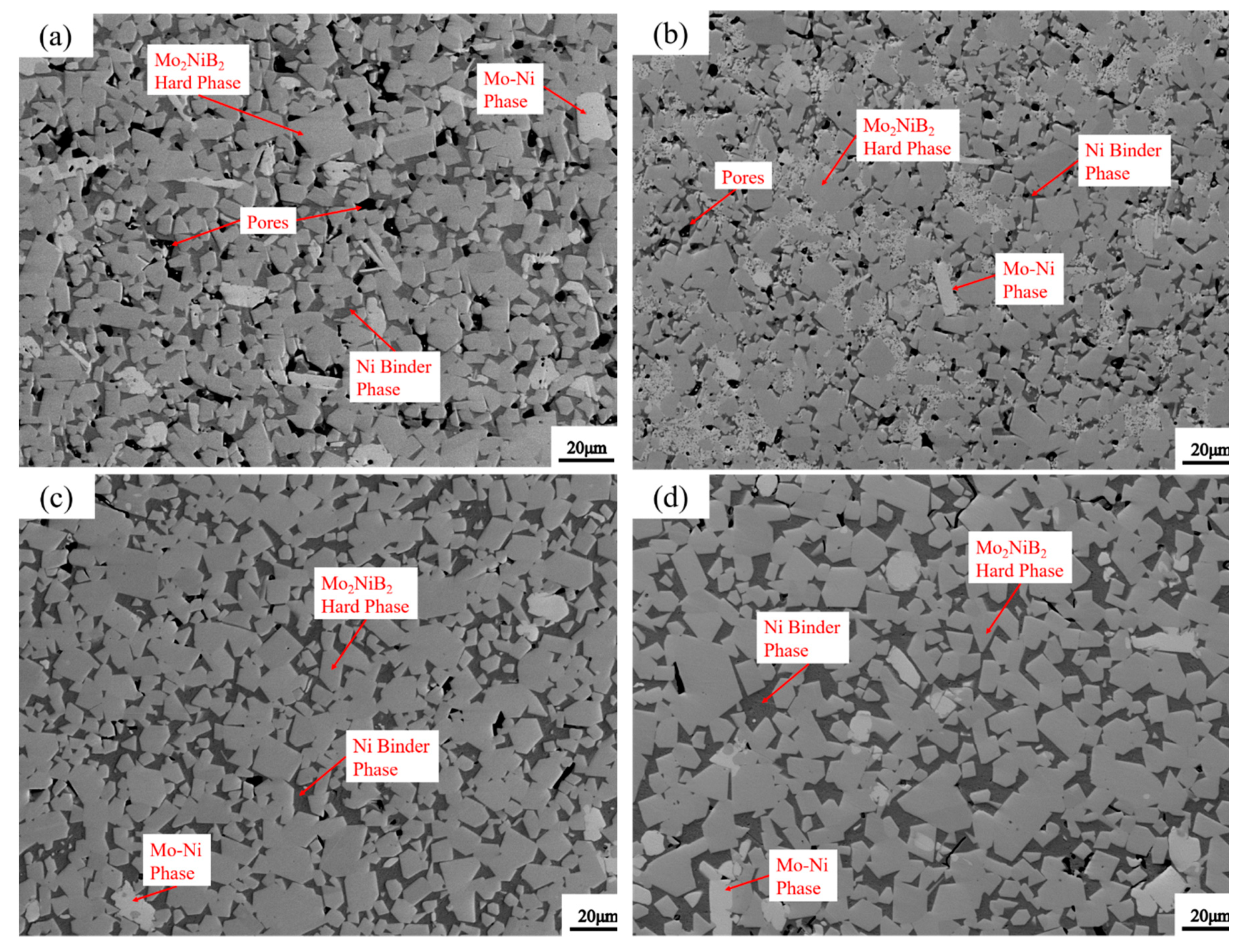 Materials 12 01926 g010