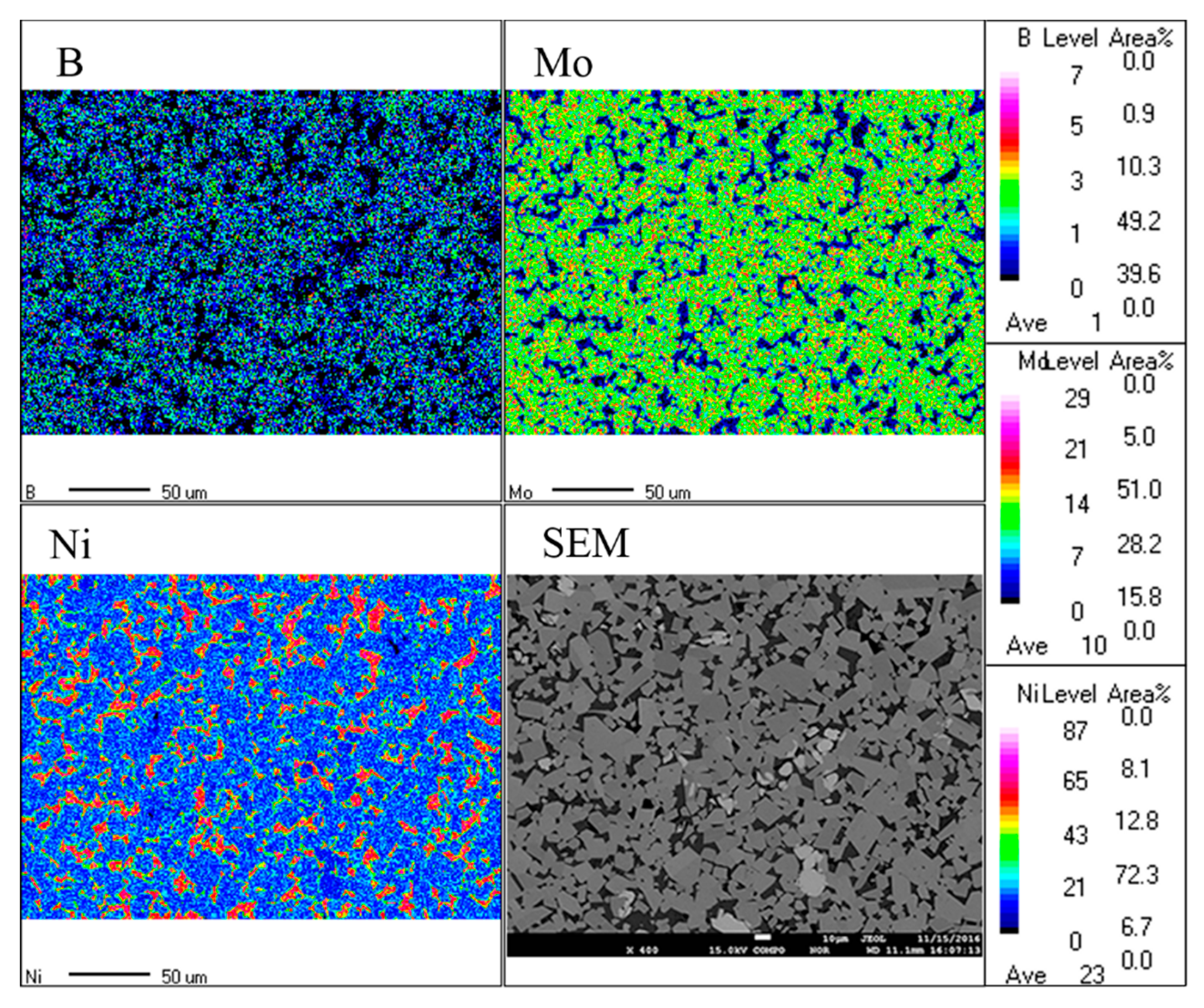 Materials 12 01926 g012