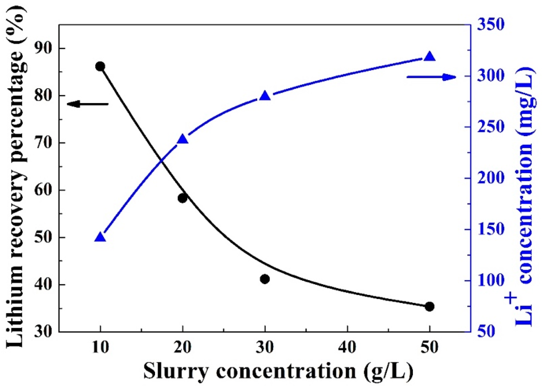 Materials 12 01968 g006