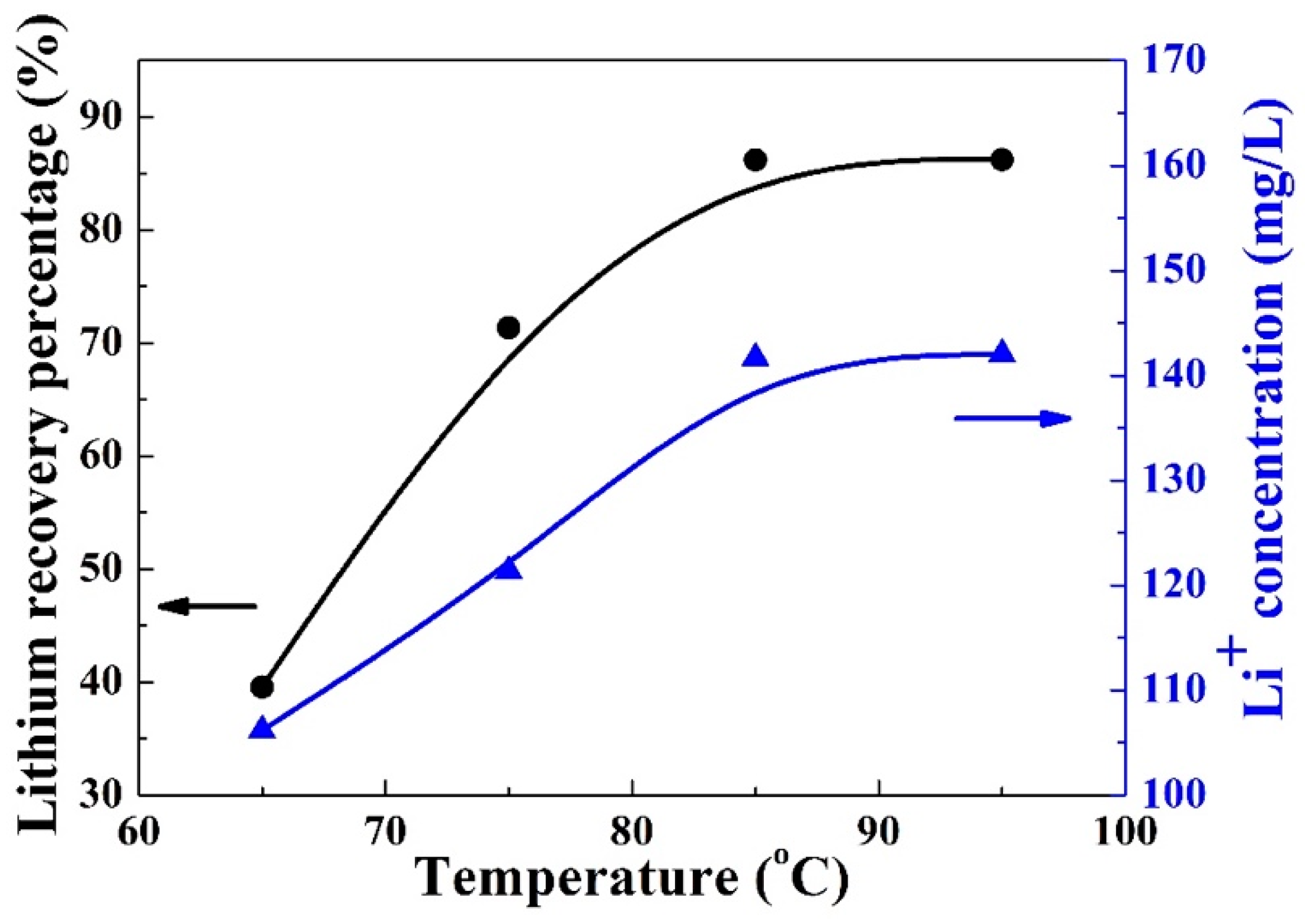 Materials 12 01968 g007