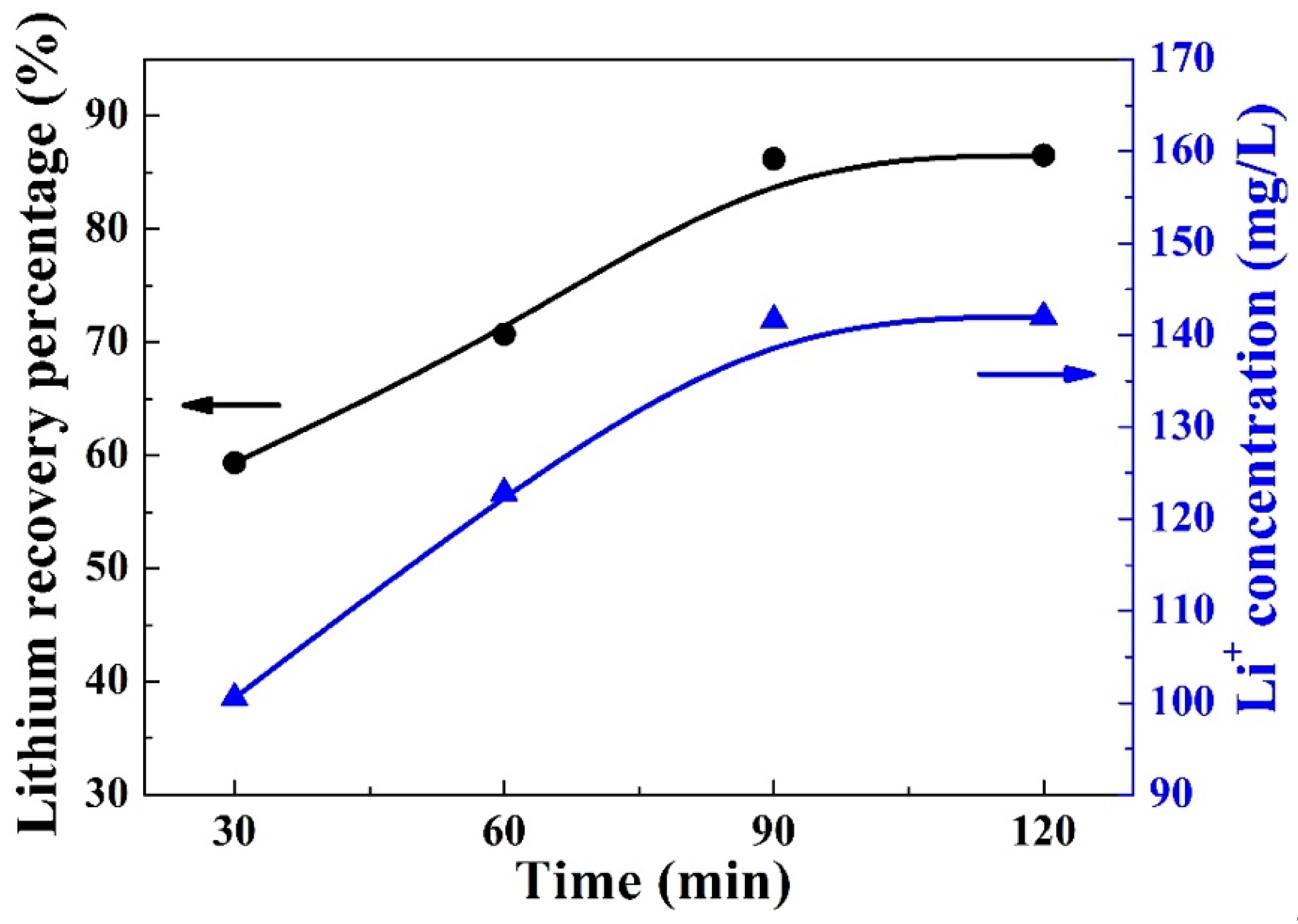Materials 12 01968 g008