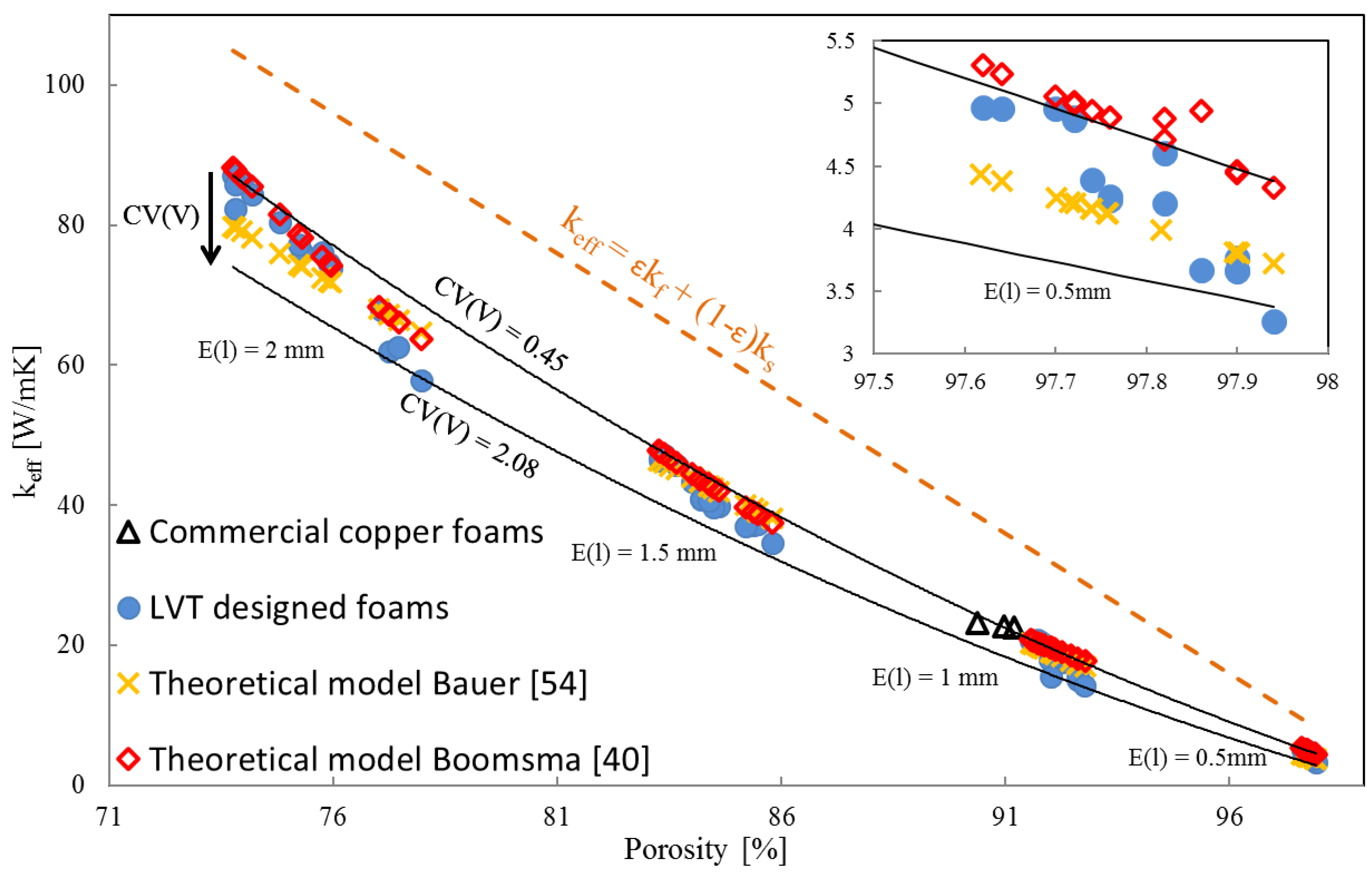 Materials 12 02017 g004 Materials 12 02017 g004
