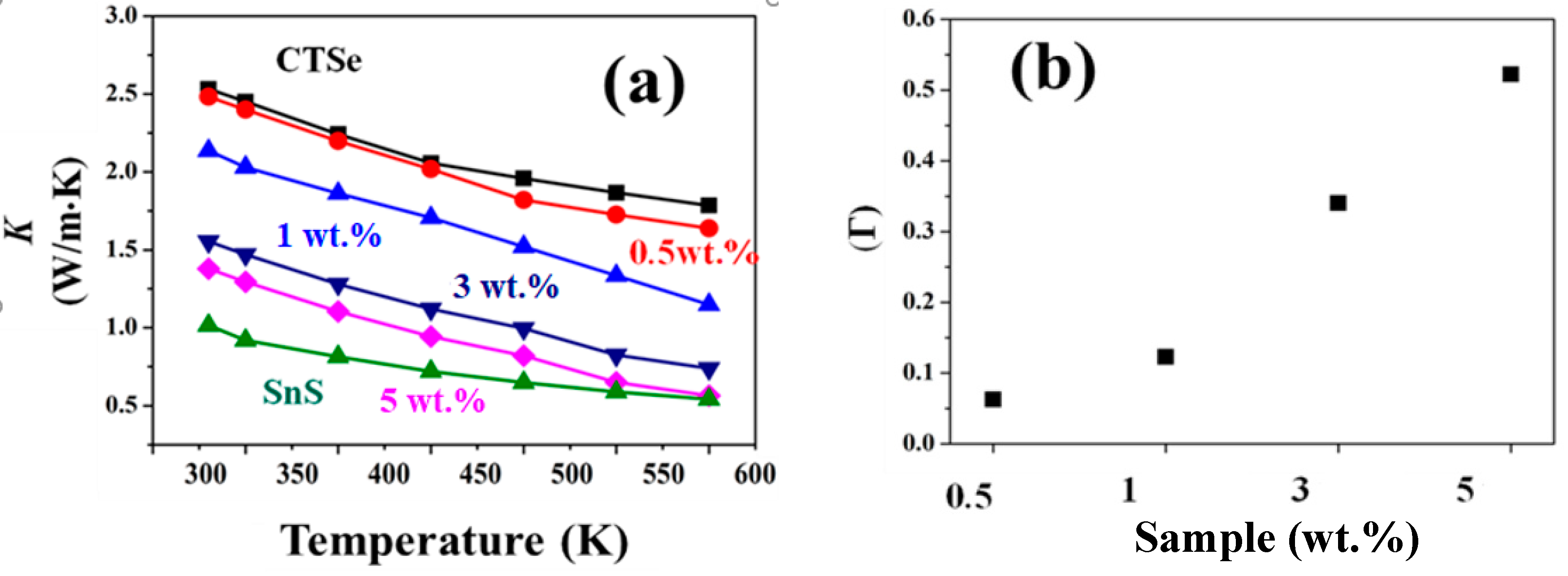 Materials 12 02040 g007