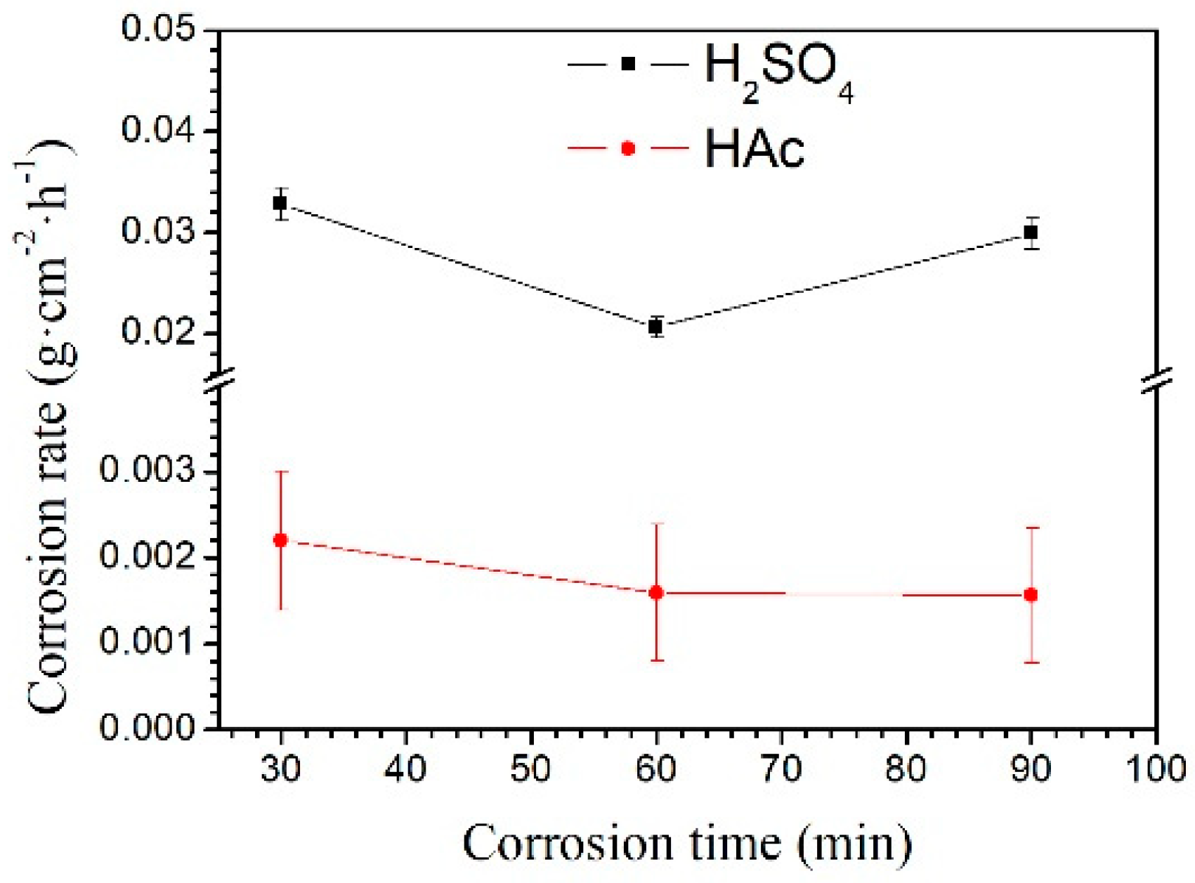 Materials 12 02046 g004 Materials 12 02046 g004