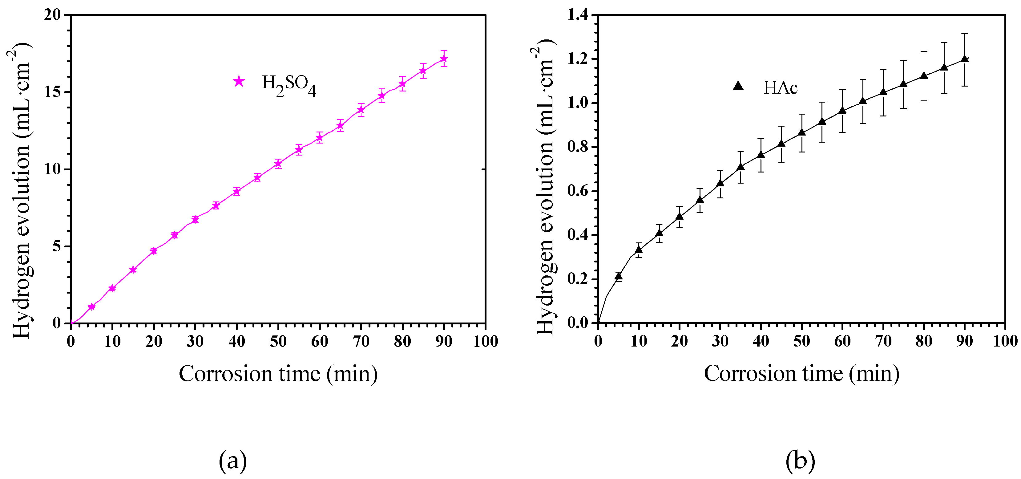 Materials 12 02046 g005 Materials 12 02046 g005