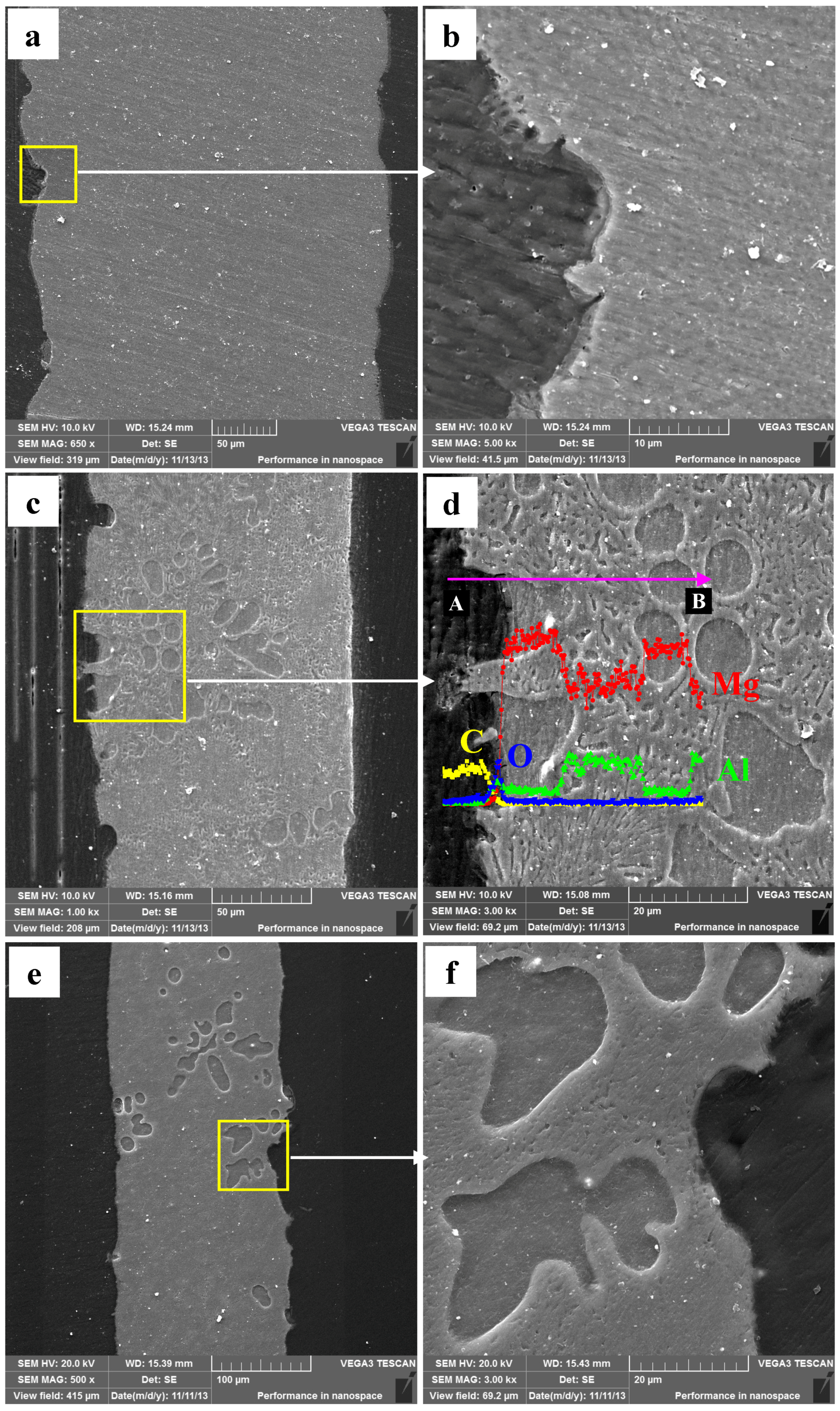 Materials 12 02046 g008 Materials 12 02046 g008