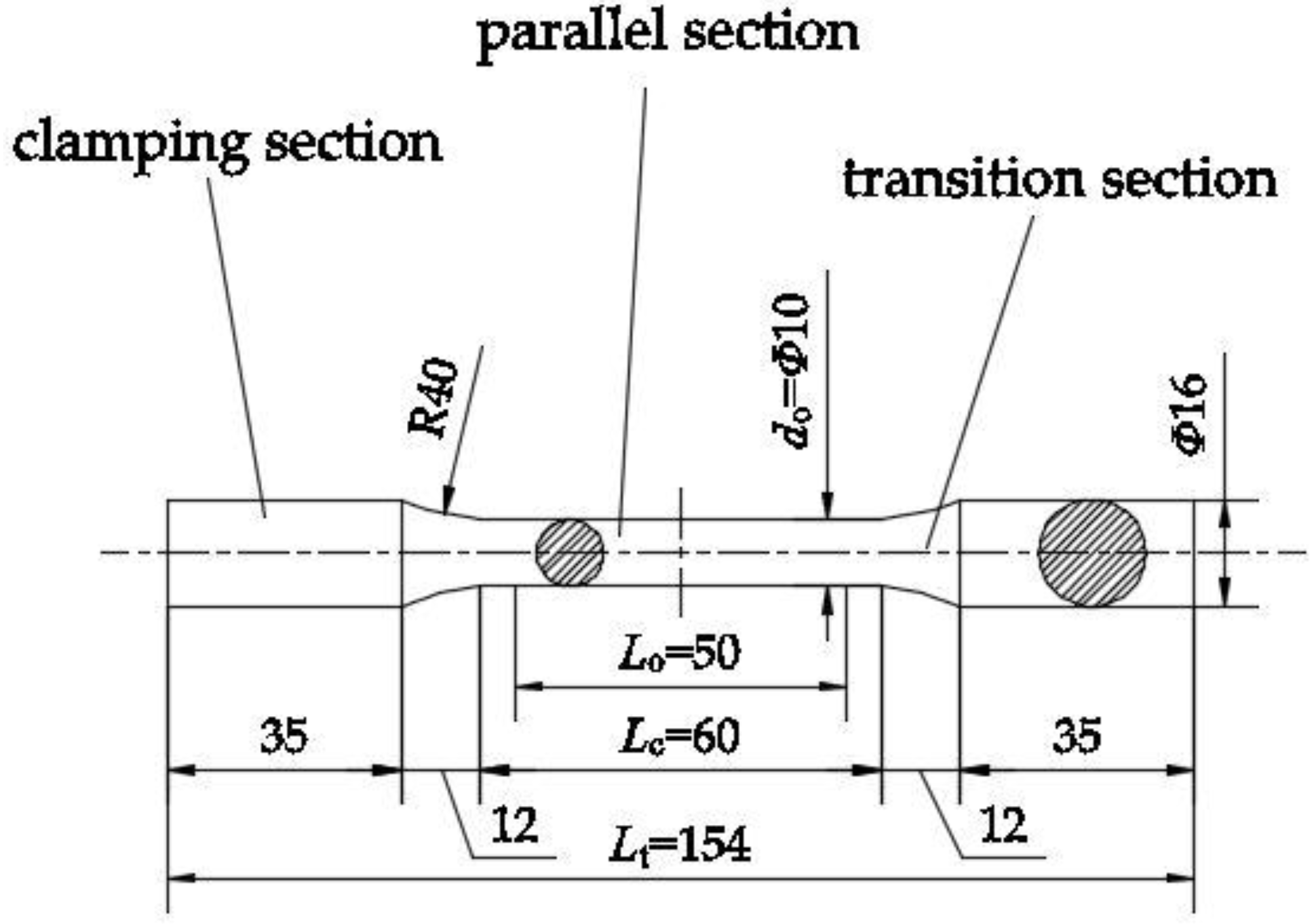 Materials 12 02064 g001