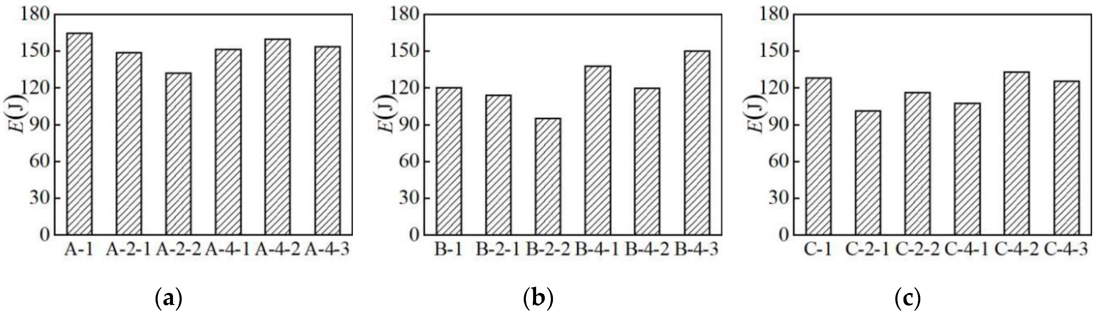 Materials 12 02064 g009