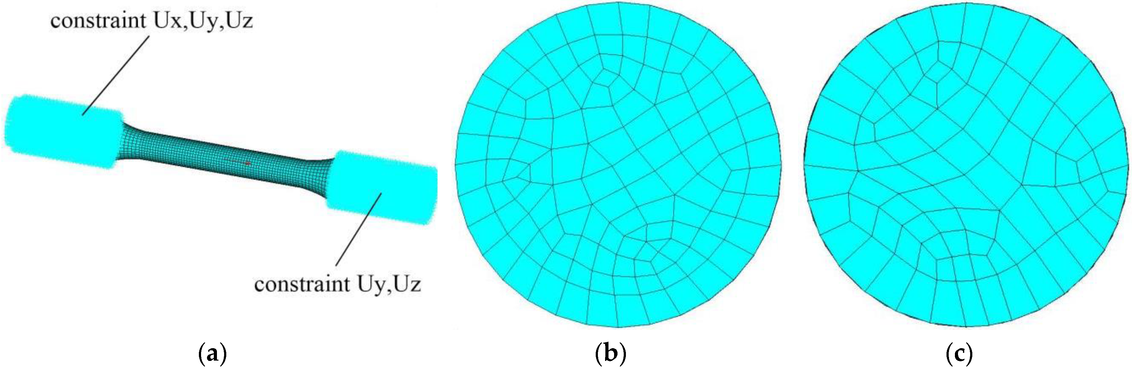 Materials 12 02064 g010