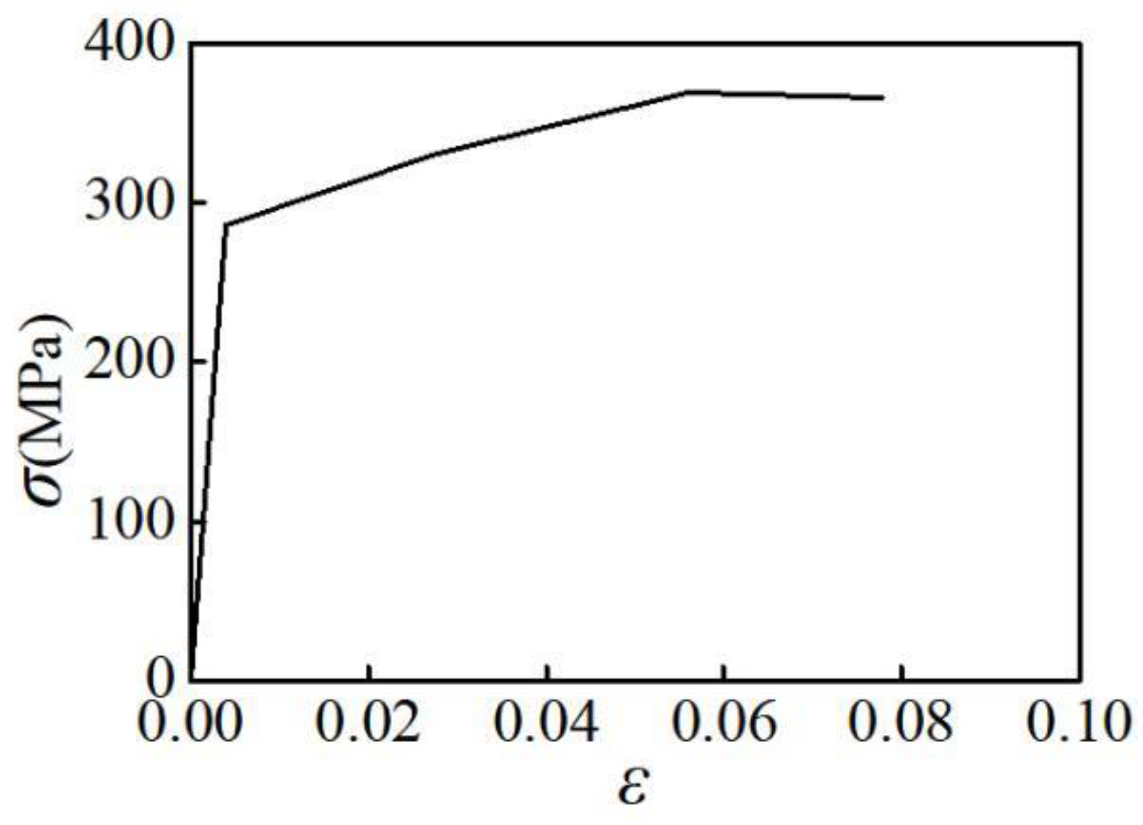 Materials 12 02064 g011