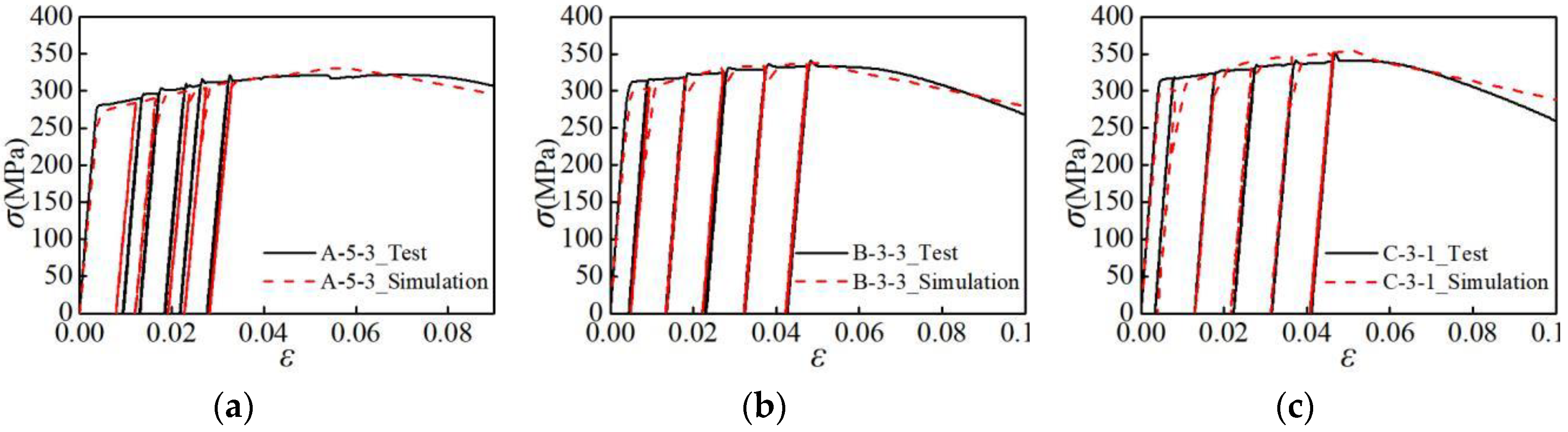 Materials 12 02064 g013