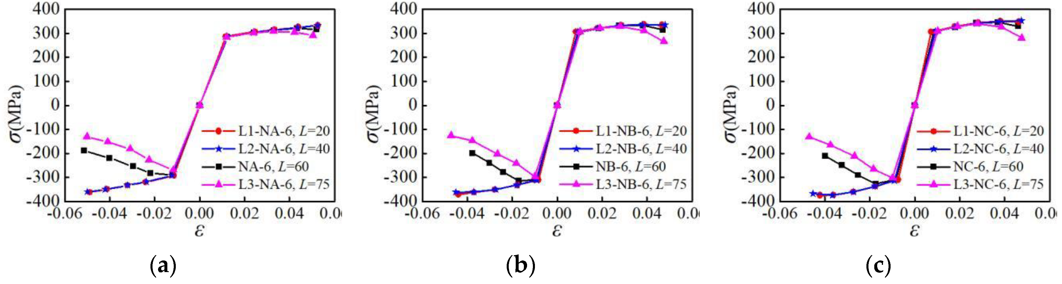 Materials 12 02064 g016