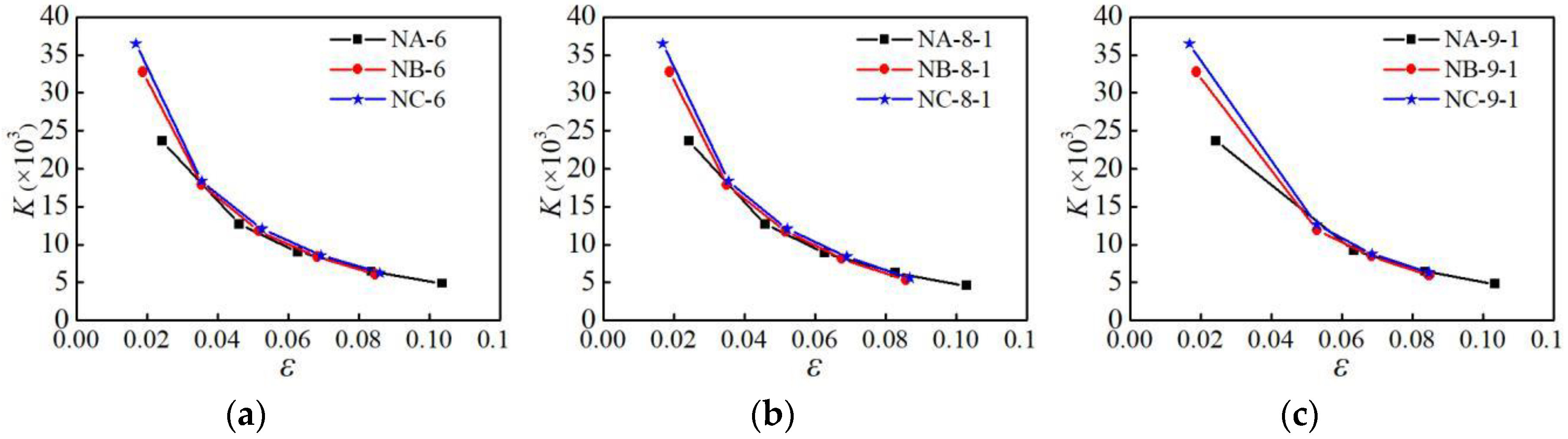 Materials 12 02064 g019
