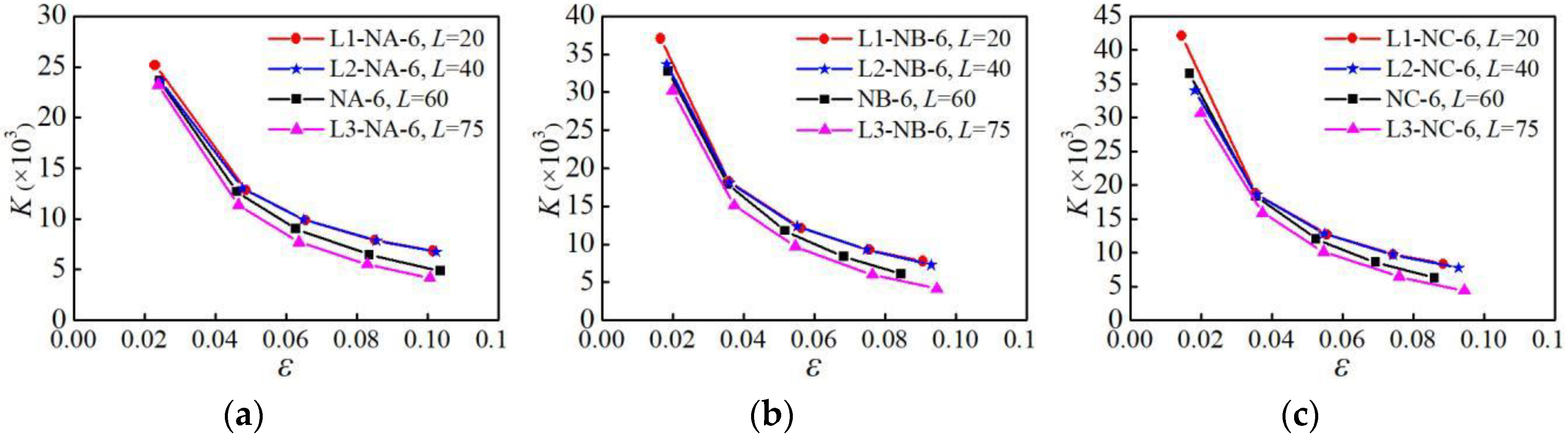 Materials 12 02064 g020