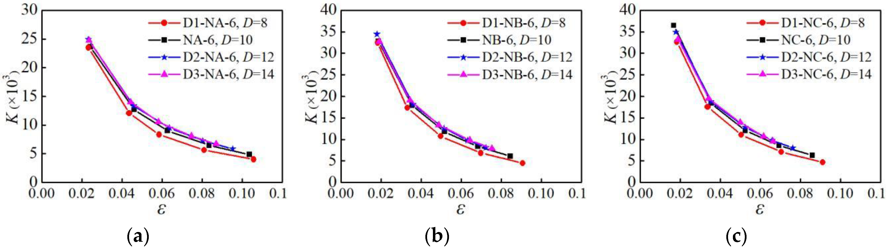 Materials 12 02064 g021