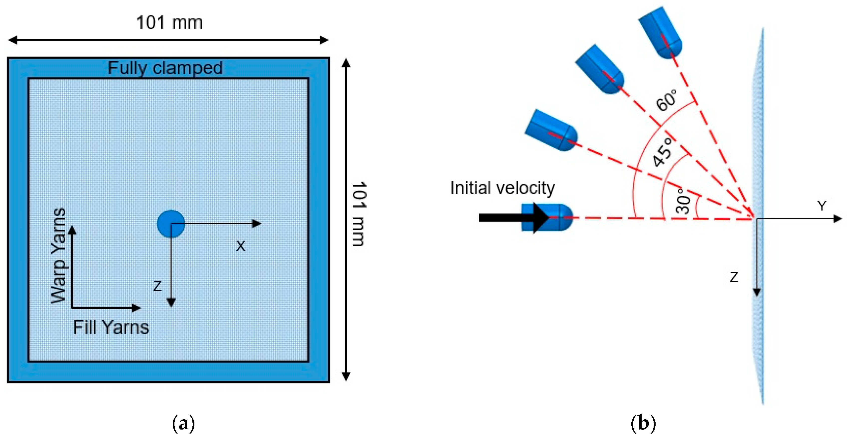 Materials 12 02087 g002