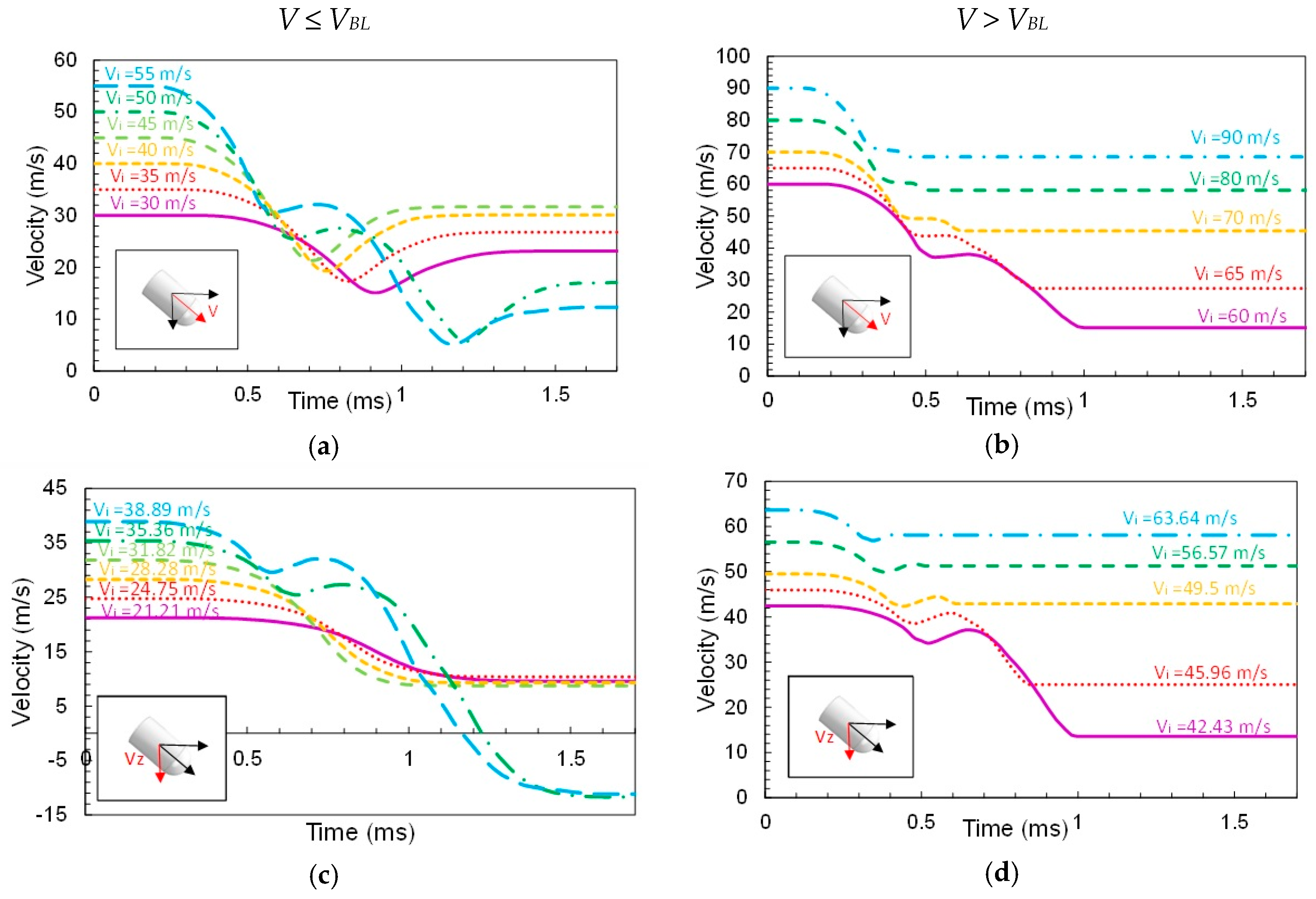 Materials 12 02087 g011a